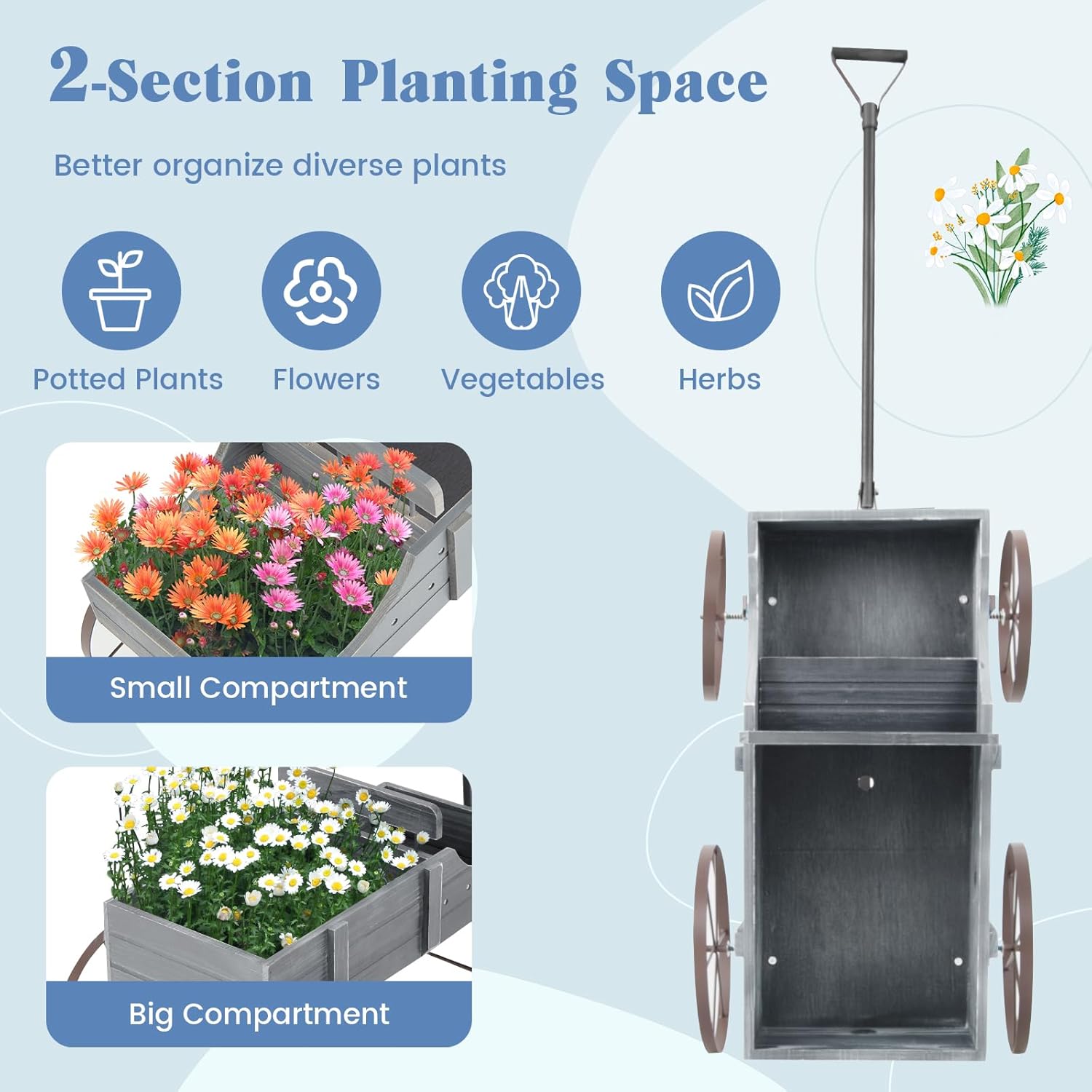 TANGZON Wagon Garden Planter, Decorative Plant Pot Stand with Rotatable Handle & 4 Wheels, Indoor Outdoor Wooden Flowers Wagon Cart for Park, Backyard and Patio (Grey)