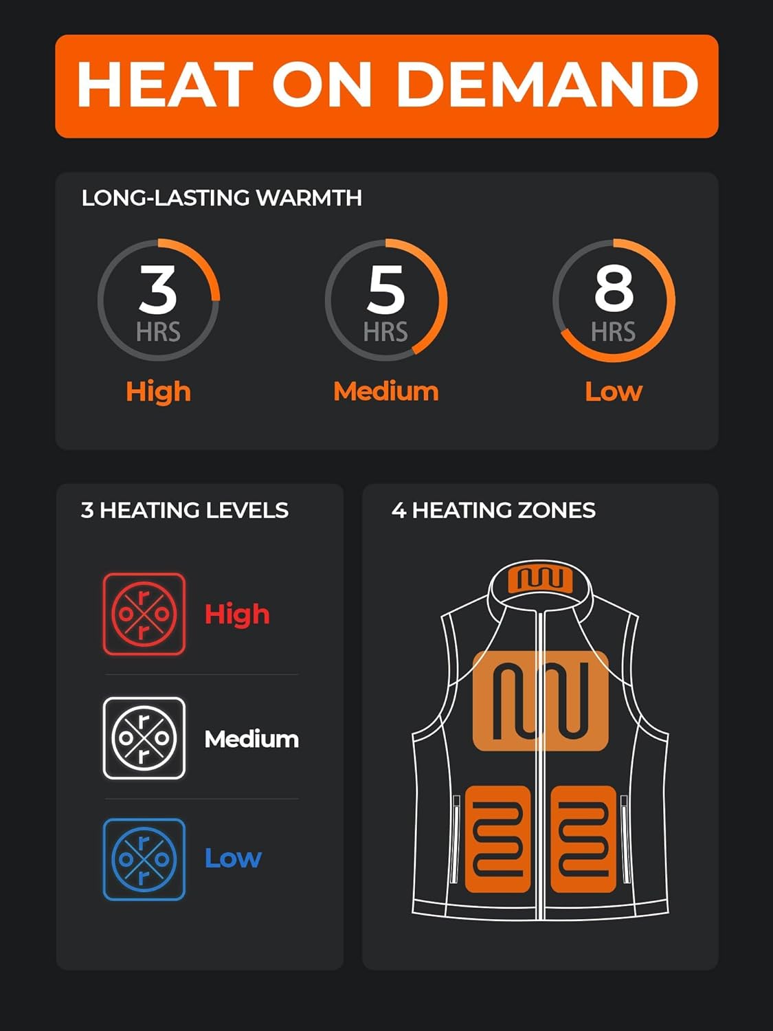 ORORO Women's Heated Vest with USB-C Rechargeable Battery, Lightweight Heating Vest for Running Hiking Golfing - Image 2