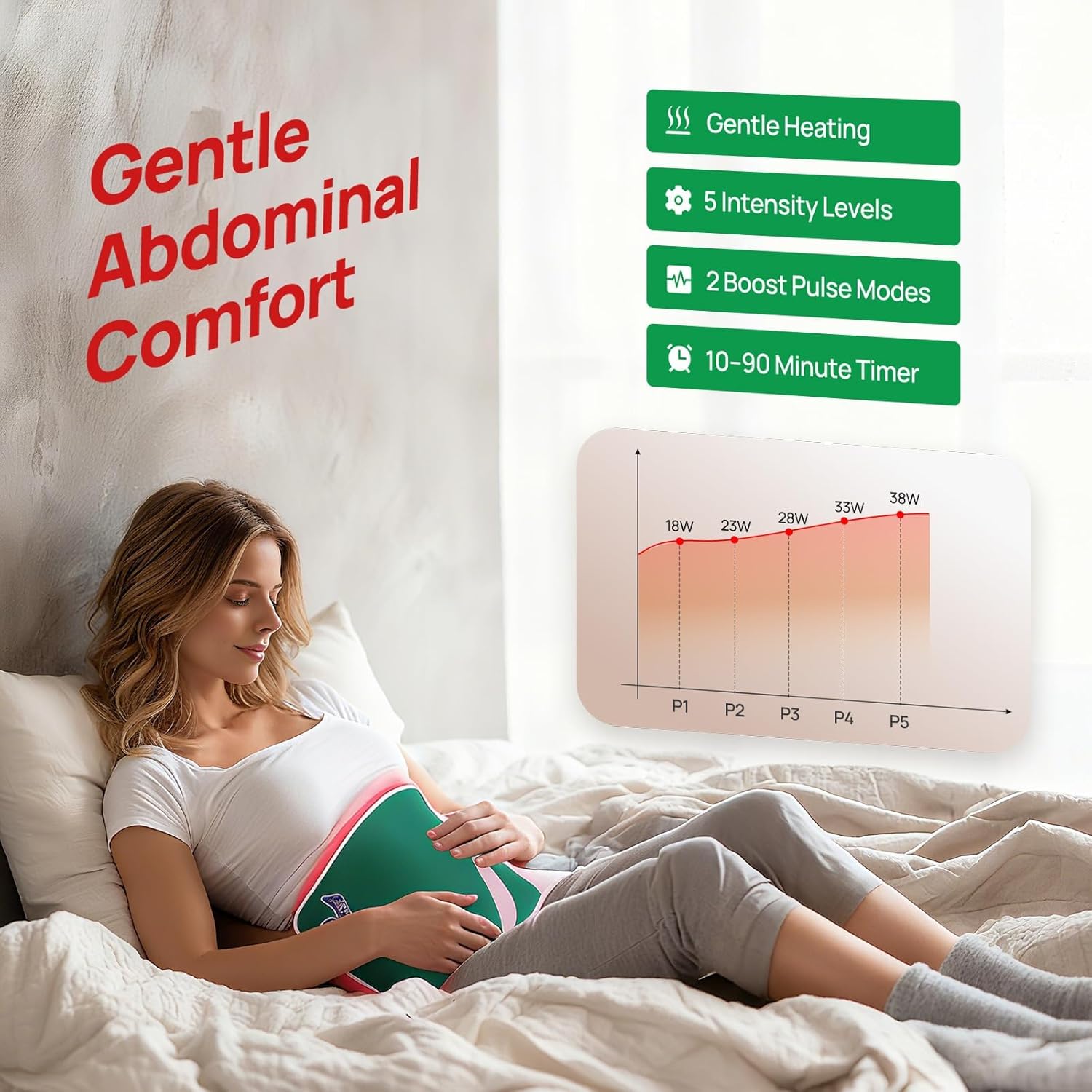 Red Light Therapy for Body, 24" x 12" Large Size (250 LEDs) Near Infrared Red Light Therapy Mat, 660nm&850nm, Adjustable Timer and Power Levels, Sweat-Resistant & Easy-Clean for Pain Relief