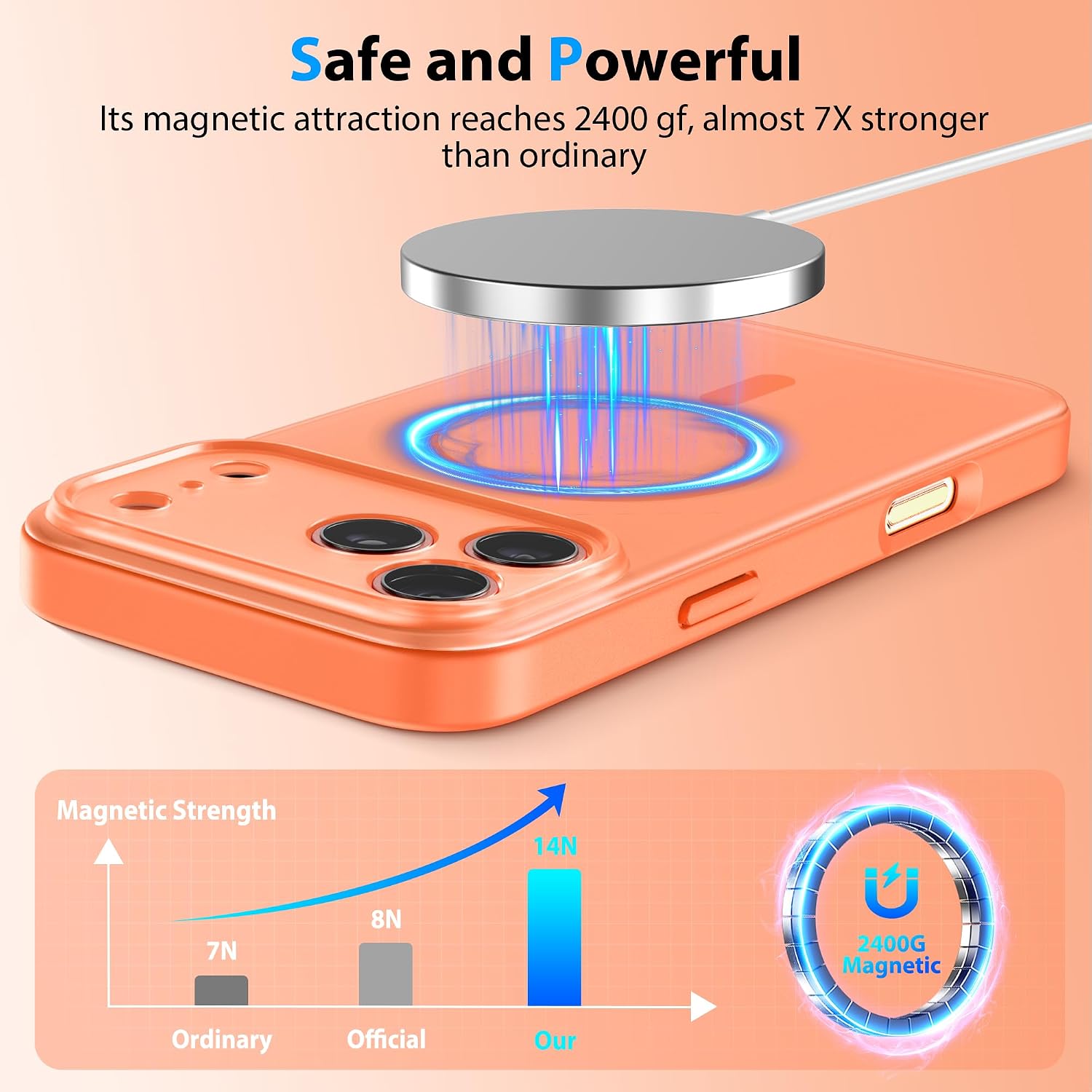 Magnetic for iPhone 17 Pro Max Case, [Compatible with Magsafe] [Full Covered Camera Protection] Slim Translucent Matte Shockproof Protective Phone Case for iPhone17 Pro Max, Cosmic Orange image 3