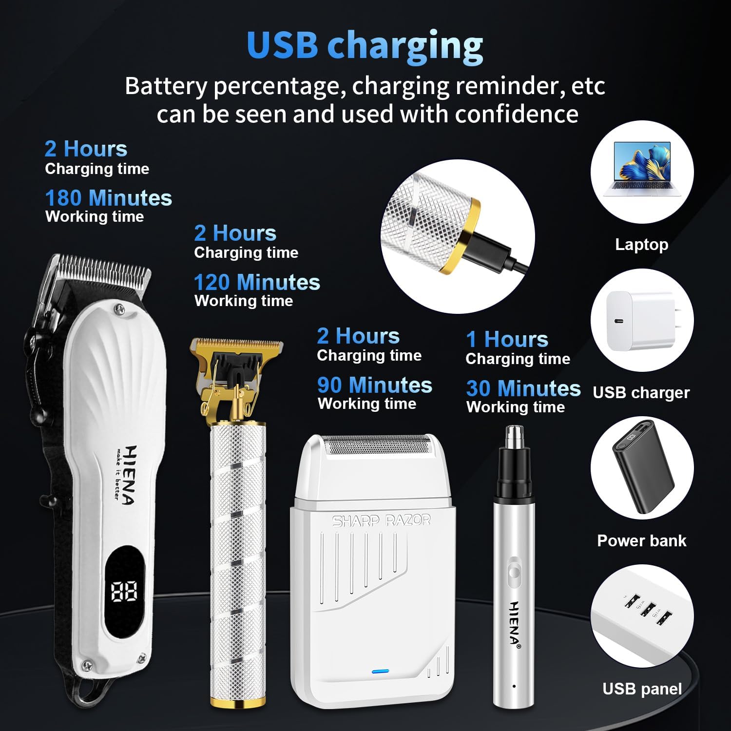 HIENA PRO Hair Clipper Set for Men, 4-in-1 Cordless Kit