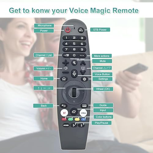 Miniatura 5 de Control remoto de voz mágica de repuesto para LG OLED QNED NanoCell Smart TV, con función de puntero, comando de voz y teclas de acceso rápido para