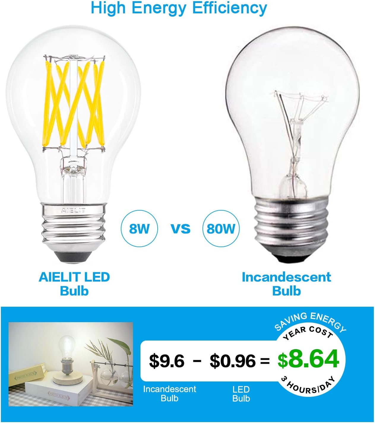 Flash Sale Buy 1 get 1 AIELIT A19 LED Light Bulb 80 Watt Equivalent, Bright White 5000K, Dimmable (0 - 100%), 8W E26 Clear Filament LED Bulbs for Chandelier, Pendant Lights, Lamp Post in Room, 4-Pack