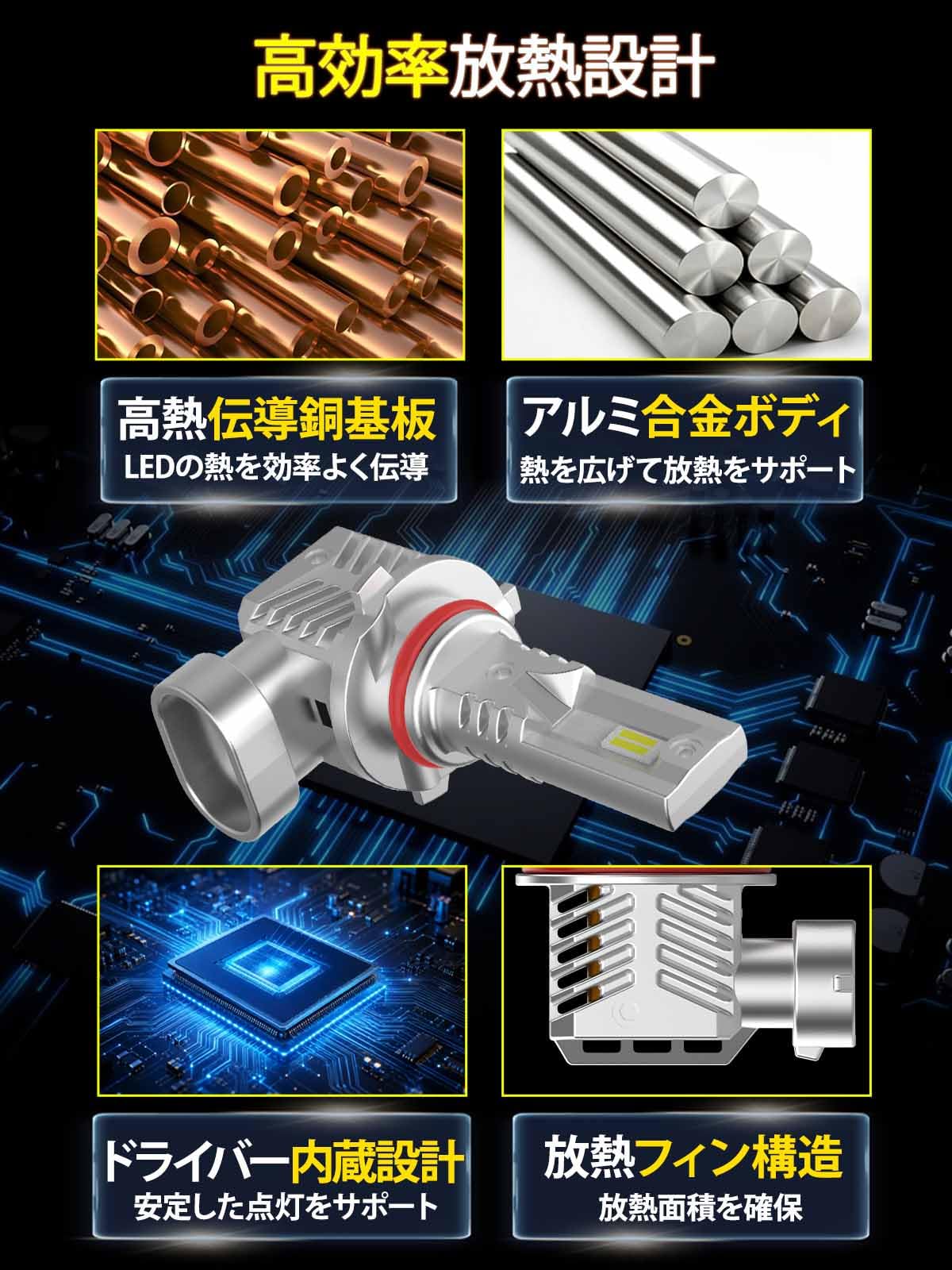 Amazon | LTONXEN HB3 9005 LEDヘッドライト ハイビーム 車検対応 爆光