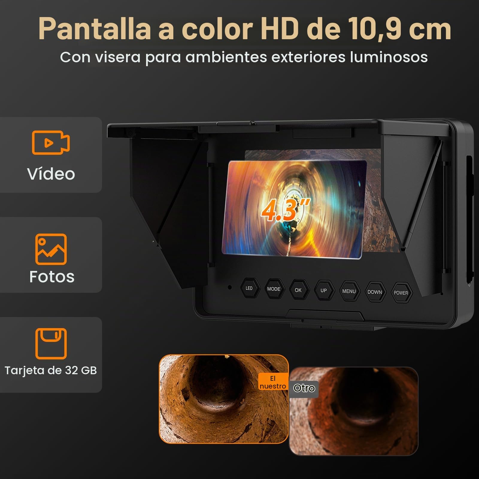 Cámara de Inspección, 4,3" Cámara para Tuberías con Función DVR, Snake Camara con Batería de 8500mAh y Marcadores de Metros, 23mm Endoscopio Industrial con 12 Luces LED (30M)
