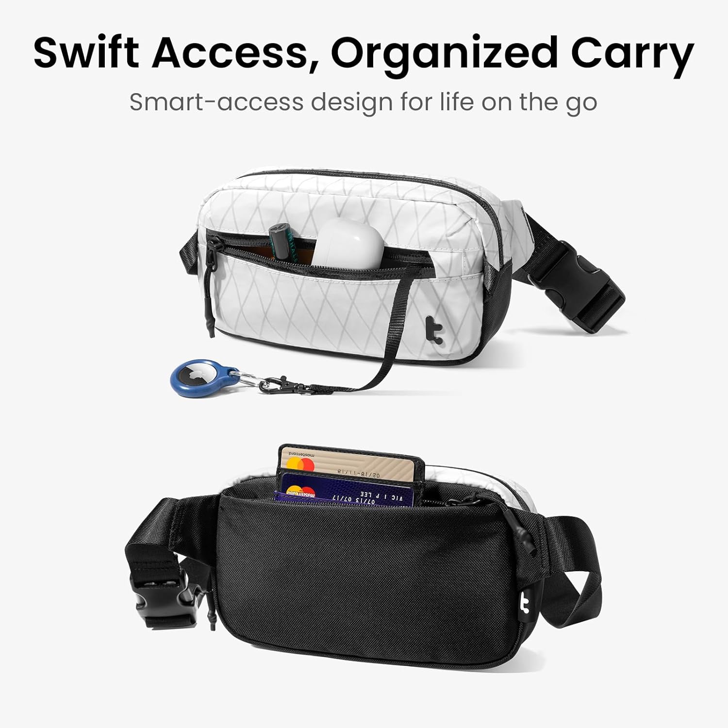 tomtoc 1.5L X-Pac Sling Bag with RFID Blocking, Crossbody Bag Minimalist Chest Shoulder Pack for Men/Women, Water-resistant Lightweight Casual Funny Pack for Travel, Daily Commute - Image 6