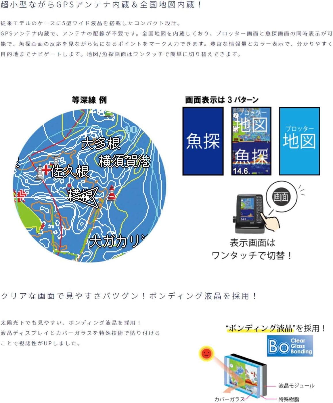 HONDEX PS-611CN Series Fish Finder