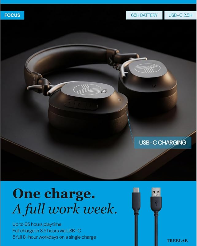TREBLAB U5 Bluetooth Headphones Over the Ear, Hybrid ANC, 65H Playtime image 5