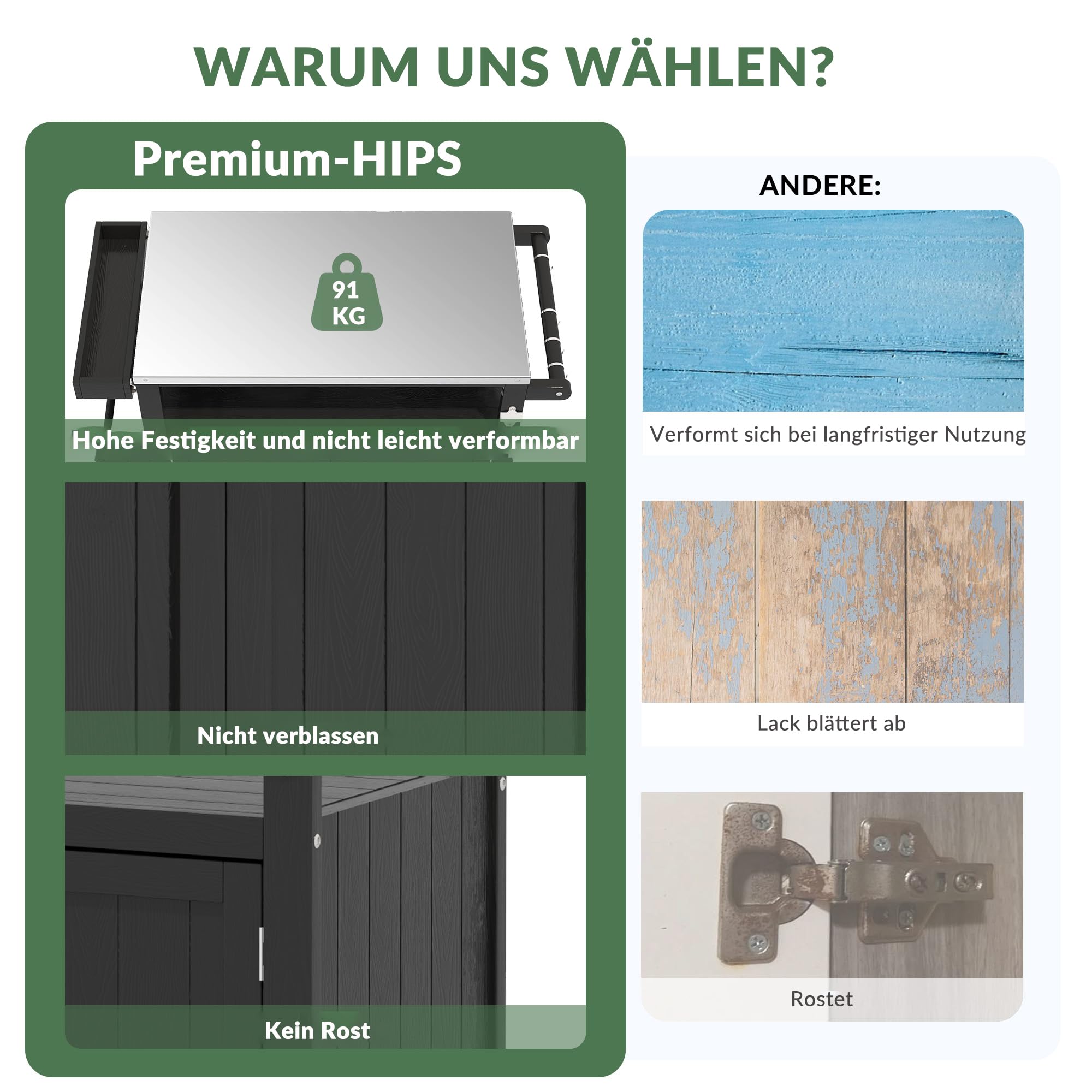 Wetterfeste HIPS Outdoor Kücheninsel mit Edelstahlplatte & Aufbewahrungsschrank, bewegliche Vorbereitungstisch mit Rädern für BBQ-Zubereitung, Outdoor Grillwagen für Parties, Schwarz