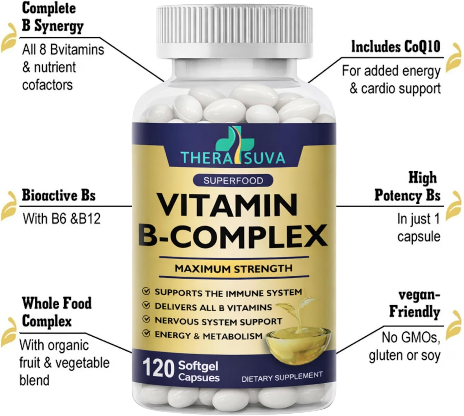 TheraSuva Vitamin B-Complex + CoQ10 + Vitamin C - Max Strength Supplement for Energy, Metabolism Support, 2 Month Supply, 120 Softgels