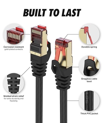 Miniatura 2 de Ultra Clarity Cables Cable Ethernet Cat 8 de 25 pies, cable LAN de Internet de alta velocidad de 40 Gbps 2000 Mhz con conector RJ45 chapado en oro,