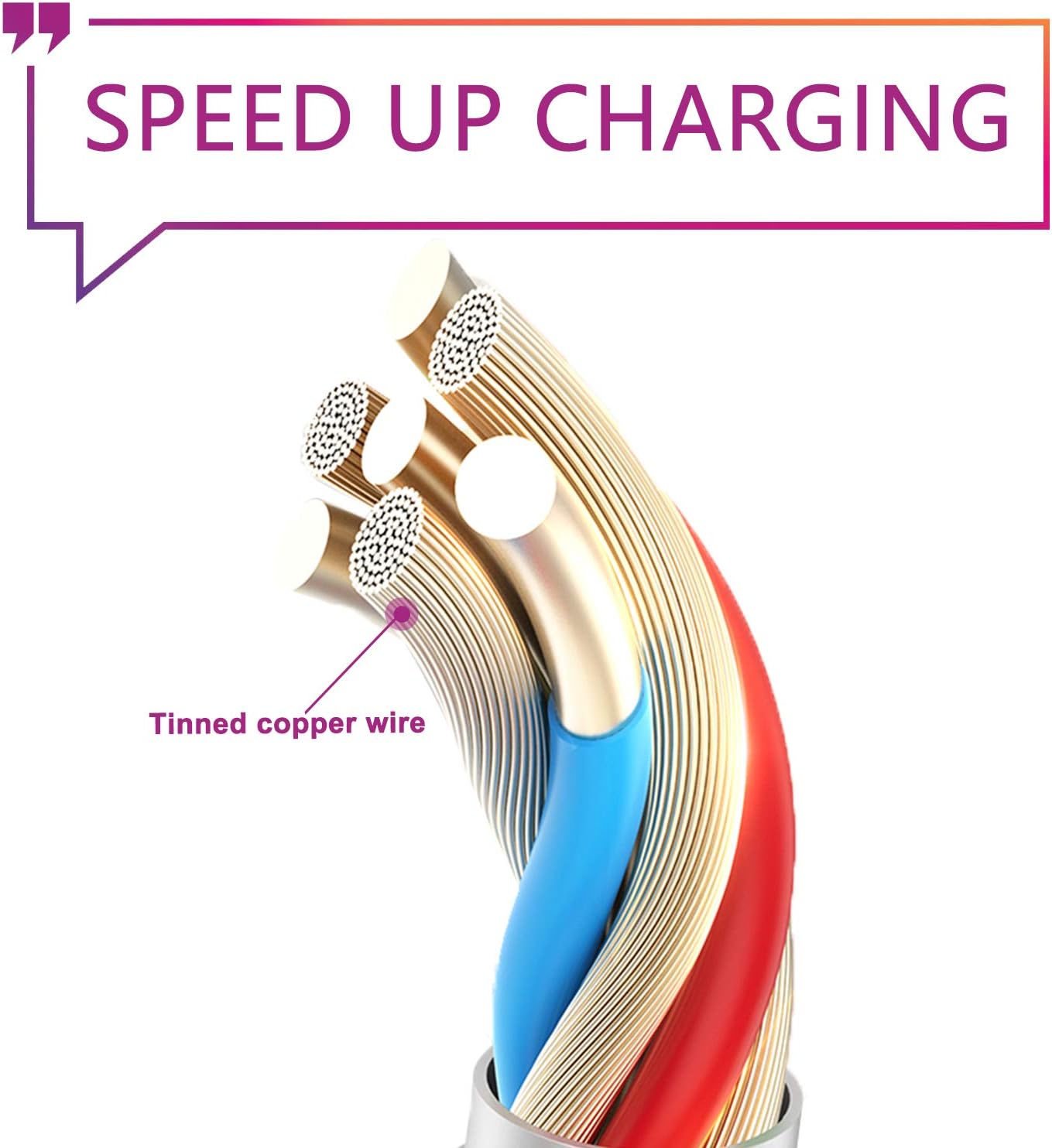 New 3DS XL Charger Kit, AC Power Adapter Charger and Stylus Pen for Nintendo New 3DS XL, Wall Travel Charger Power Cord Charging Cable : Video Games