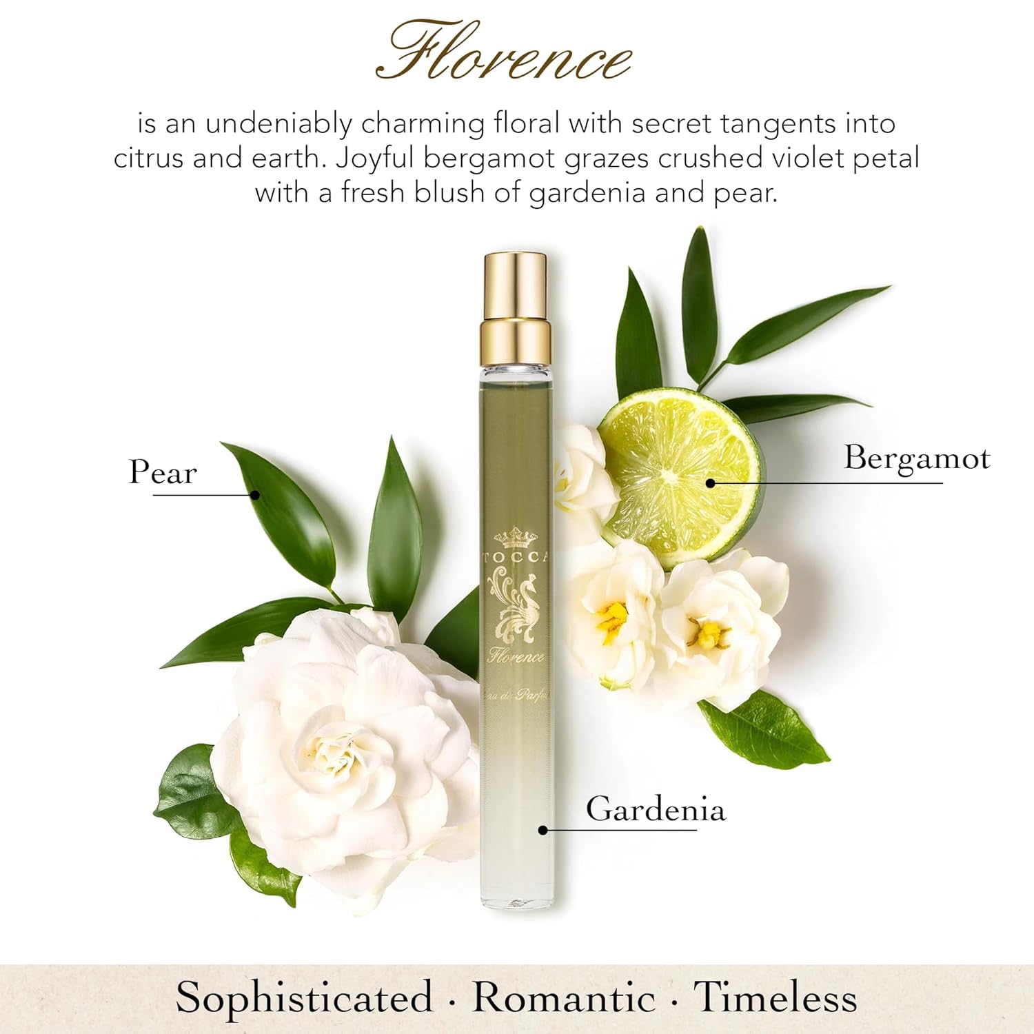 Tocca Florence Women's Perfume Travel Spray, 0.34 oz (10 ml) - Classic Floral, Bergamot, Pear, Gardenia Fragrance - Image 4