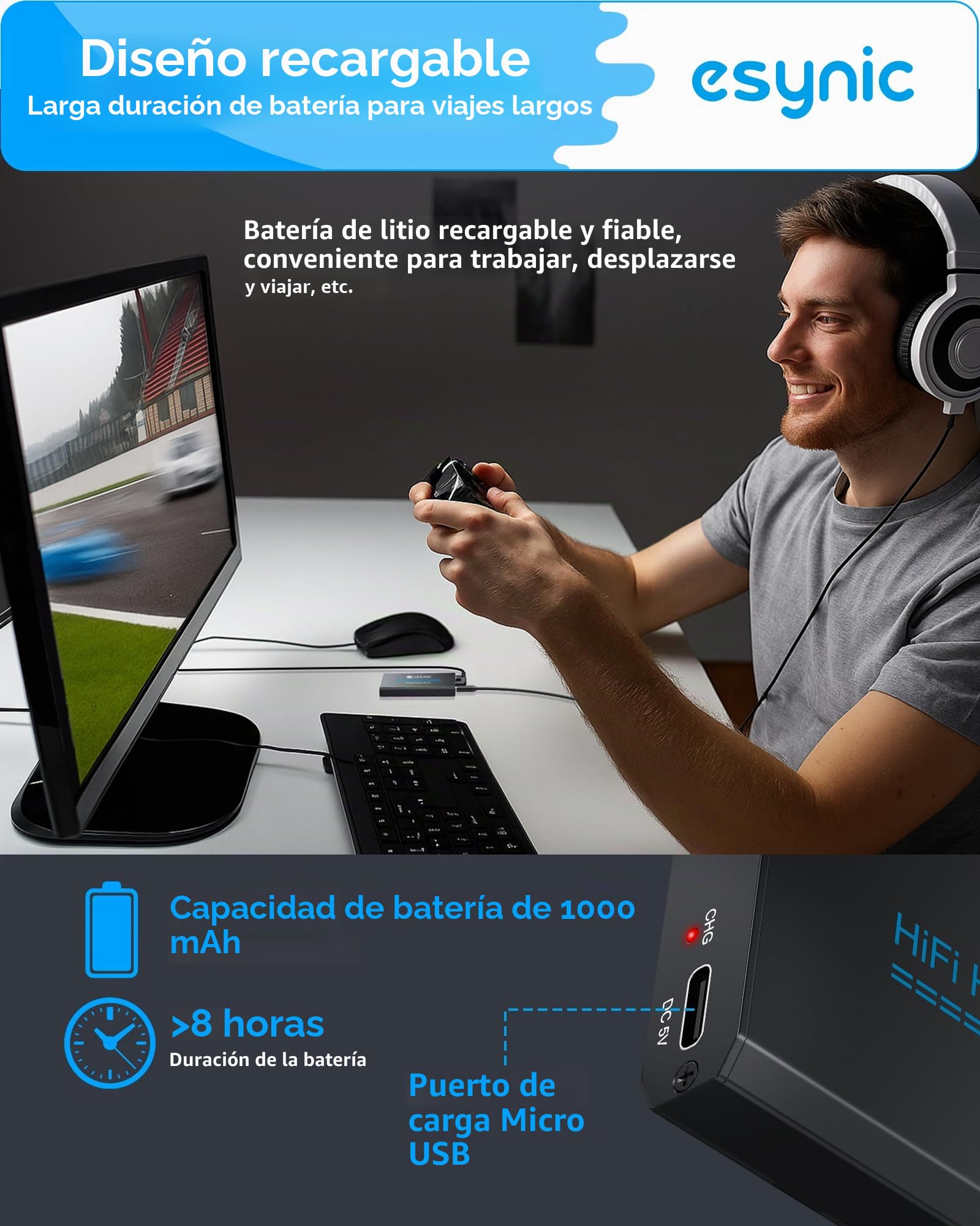 eSynic Amplificador de Auriculares Portátil HiFi 3.5mm Audio Jack Soporte 16-300Ωcon Interruptor de Ganancia de Dos Etapas Cable USB y Cascara de Aluminio para Teléfonos MP3 MP4