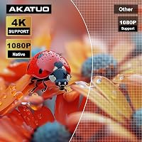 AKATUO Natív 1080P Okos Projektor - 360° Forgatható, WiFi6, Bluetooth, Automata Fókusz, 4K Támogatás, 50% Zoom, Beépített Hangszóró, Hordozh 7