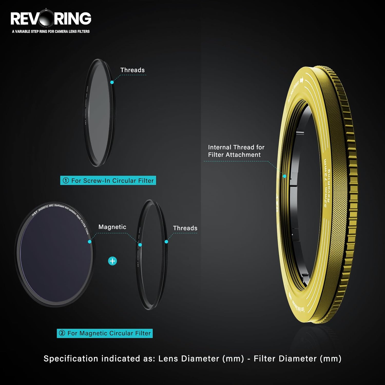 H&Y Step-Up Rings Adapter Variable Step Up Ring Lens Filter Adapter Rings Stepping Up Ring 52-72mm to 77mm Yellow, RevoRing Series