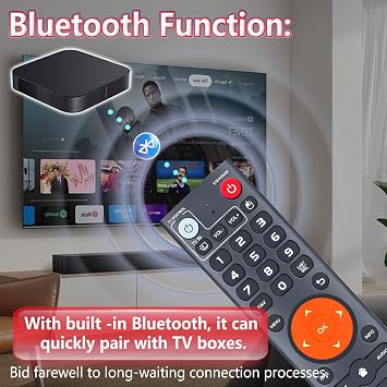 Replacement Voice Remote Compatible with vSeeBox V3 Plus / V3 Pro Bluetooth, Voice Control, Easy Pairing Compatible with Smart TV Box (Batteries Not Included)