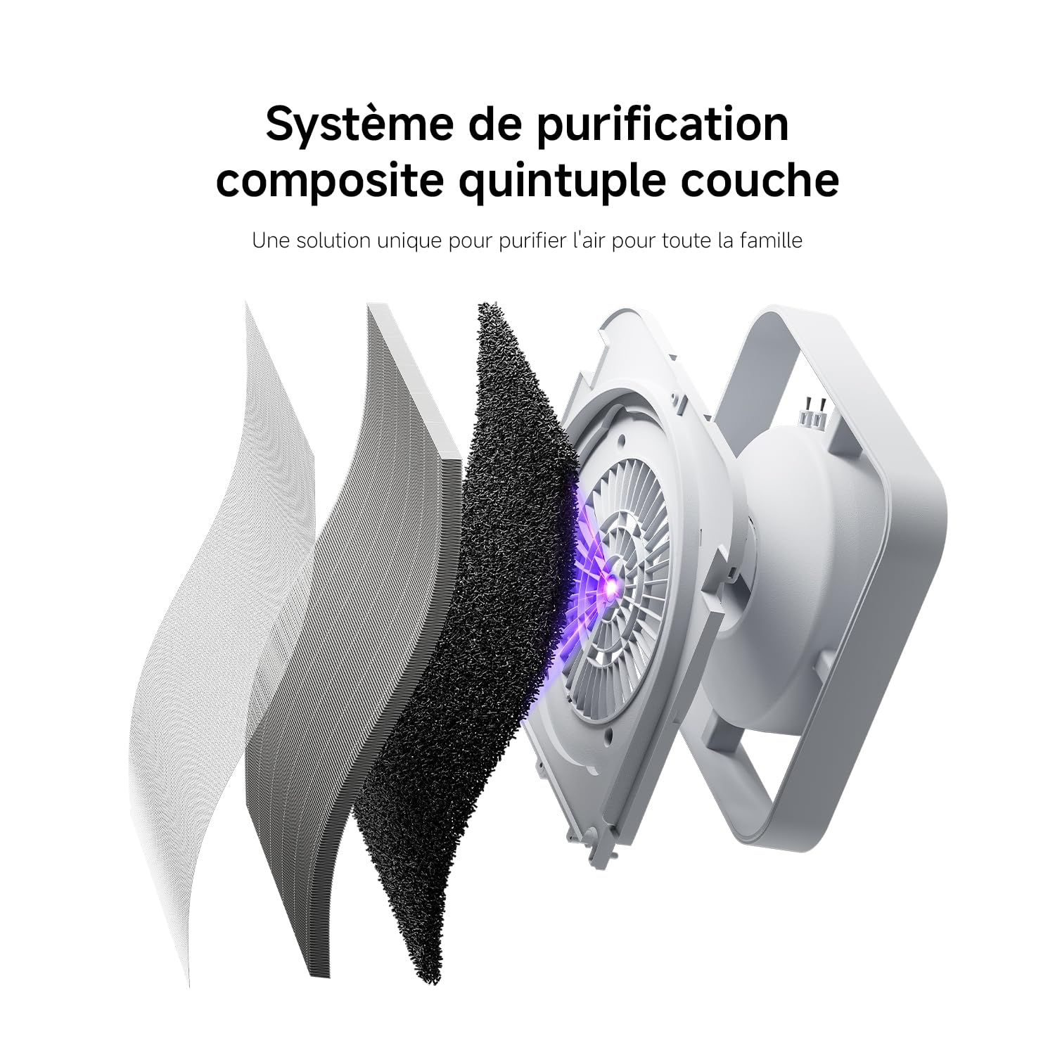 Xiaomi Smart Air Purifier 6 : Purificateur HEPA pour pièces jusqu'à 87,5 m² | CADR 443 m³/h, élimine 99,97 % des allergènes,Mode nuit silencieux,contrôle via App et Alexa,Air pur pour toute la maison