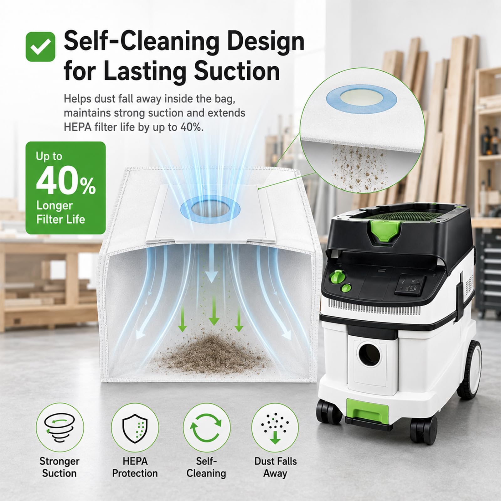 10 Stück Filterbeutel für Festool CT 36 CTM 36 E/CTL 36 E Staubabsaugung | 496186 Staubsaugerbeutel Selfclean Filtertüten mit 5-lagiger Filtration, großes Fassungsvermögen, 64 x 80 cm