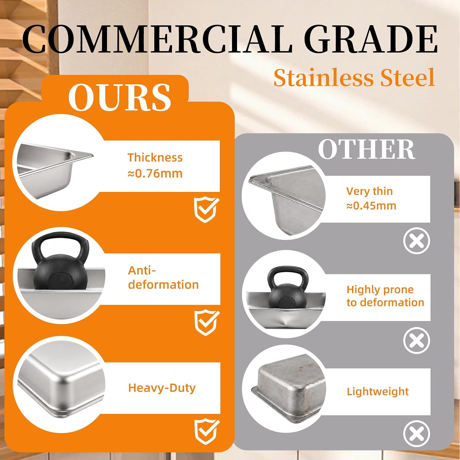 1/3 Size Hotel Pans with Lids, (6 PK) Stainless Steel Food Pans