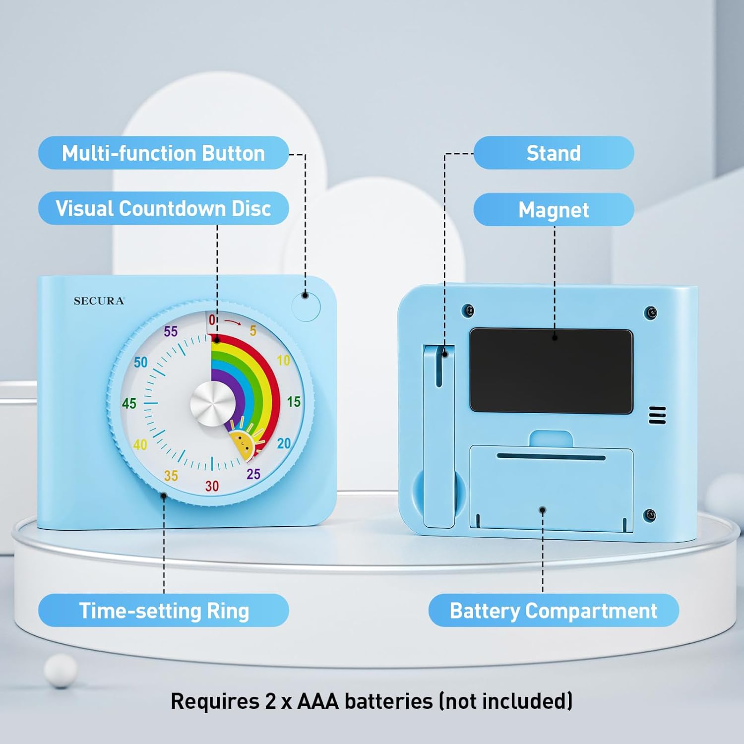 Secura 60 Minute Visual Timer for Kids, Countdown Timer for Time Management