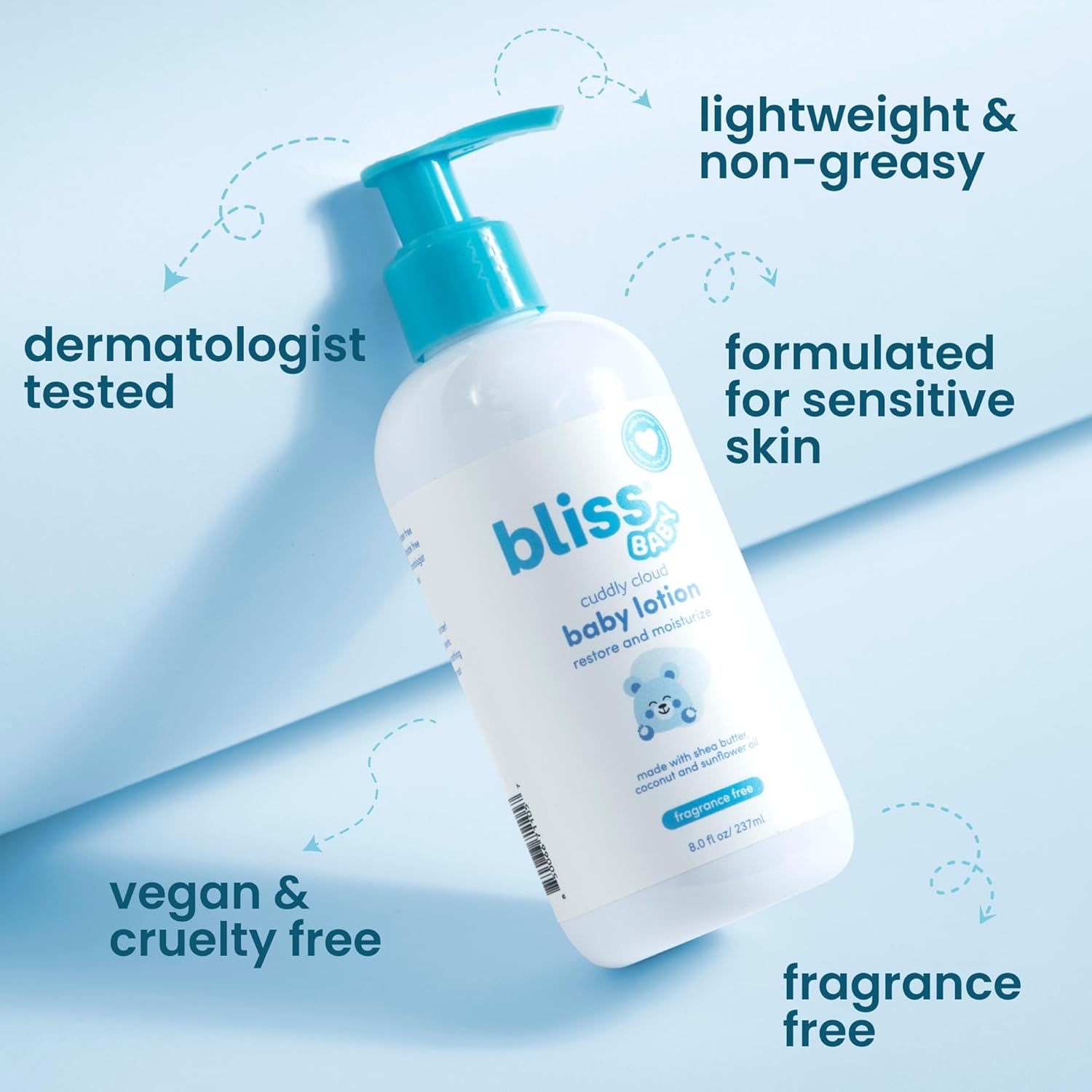 Bliss Baby Lotion, Premium & Unscented, For Dry & Sensitive Skin, Hydrating Daily Cream - For Babies, Toddlers, Kids & Adults, Vegan, Hypoallergenic, Dermatologist Tested, Clean & Gentle, 8 fl oz. - Image 2