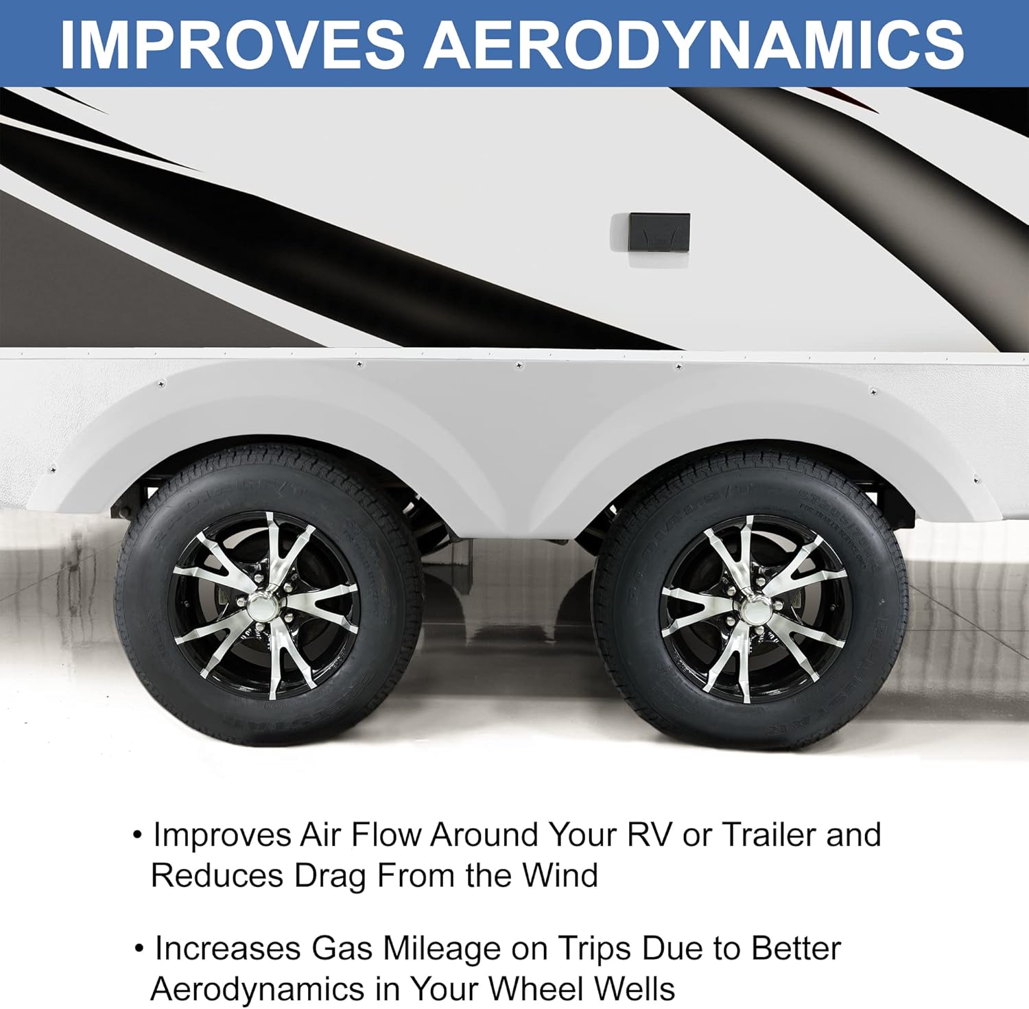 RecPro RV Tandem Fender Skirt | 63" W x 11 1/2" H (1 Fender Skirt, White)