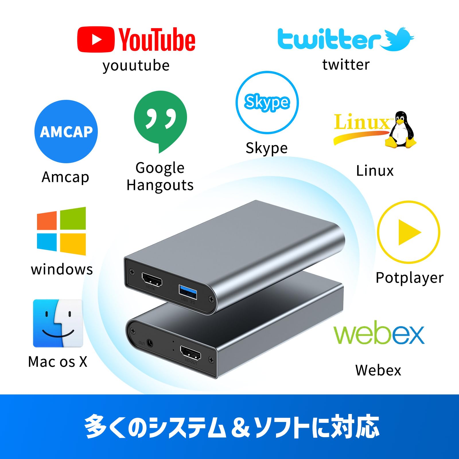 Amazon.co.jp: キャプチャーボード 4K パススルー対応 1080P 60FPS USB