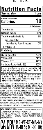 Monster Energy Zero Ultra Drink 473 ml