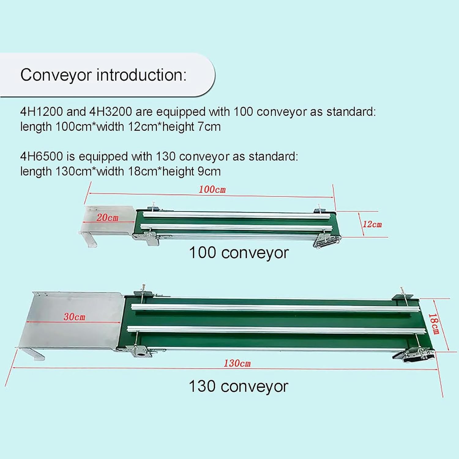 4-Head Automatic Liquid Filling Machine, Digital Control Liquid Filler Machine, with Belt Conveyor Desktop Version, for Beverage, Soy Sauce Vinegar, Edible Oil~/
