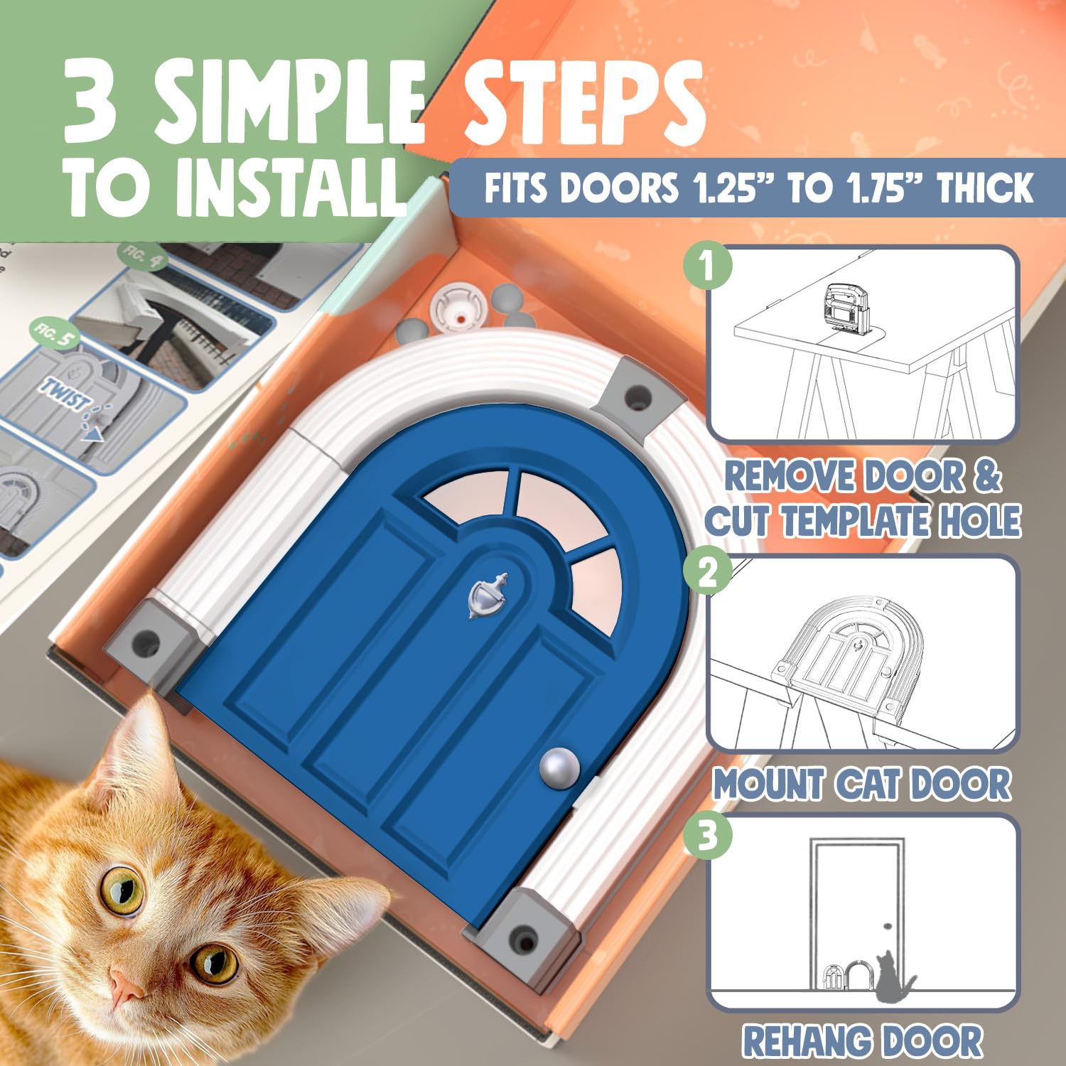 Amazon.co.jp: Meow Manor® キャットドアインテリアドア - フラップ
