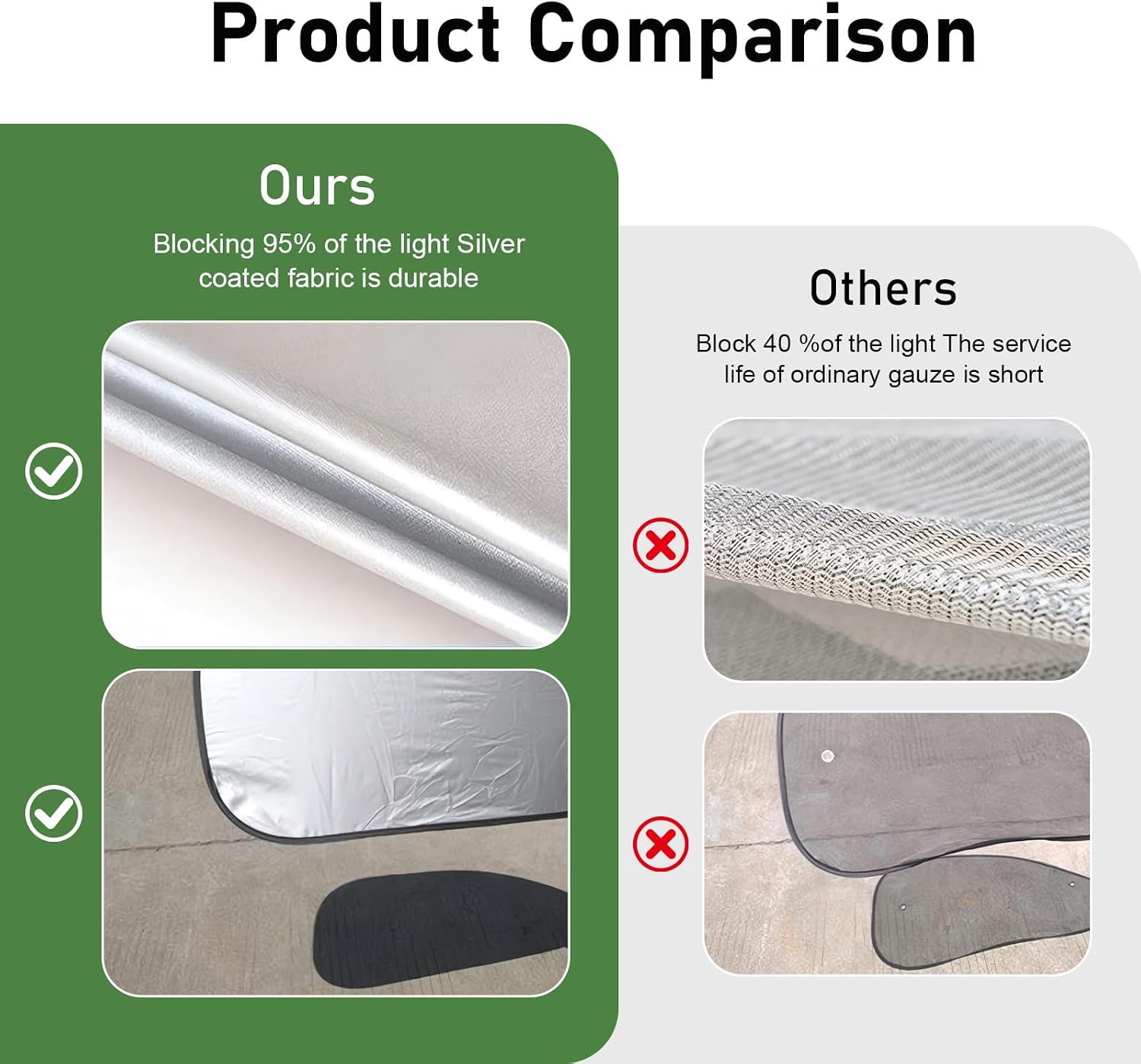 6 PCS Car Window Shade Set, Reflective Car Sun Shades Set, Multi-Panel Heat Rear & Side Window Blocking Kit, Universal Sun Visor Protector for Vehicles (Silver)