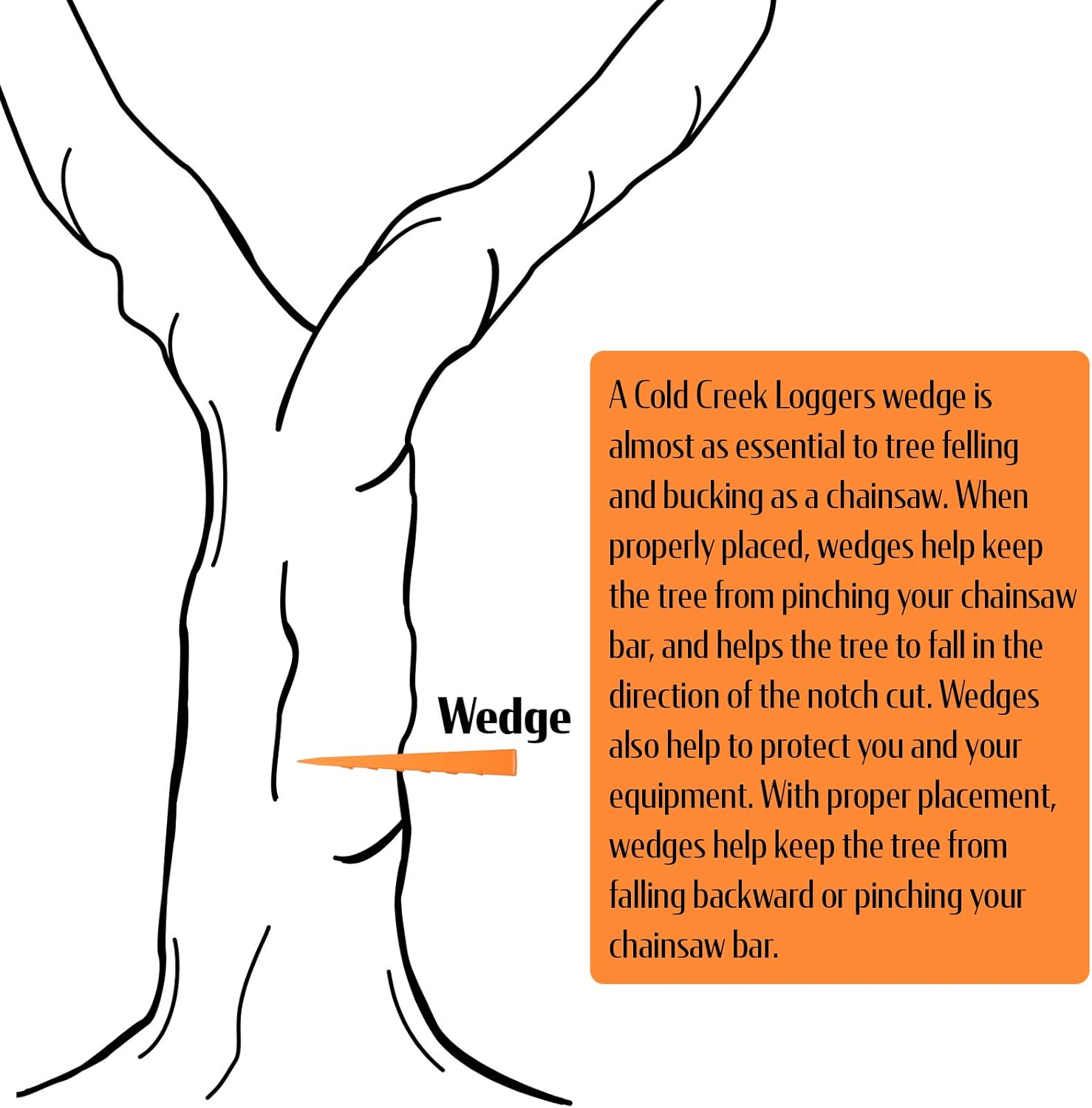 Made in The USA! - 5.5" Orange Spiked Tree Wedges for Tree Cutting Falling, Bucking, Felling Wedges Chainsaw Loggers Supplies- Set of 15