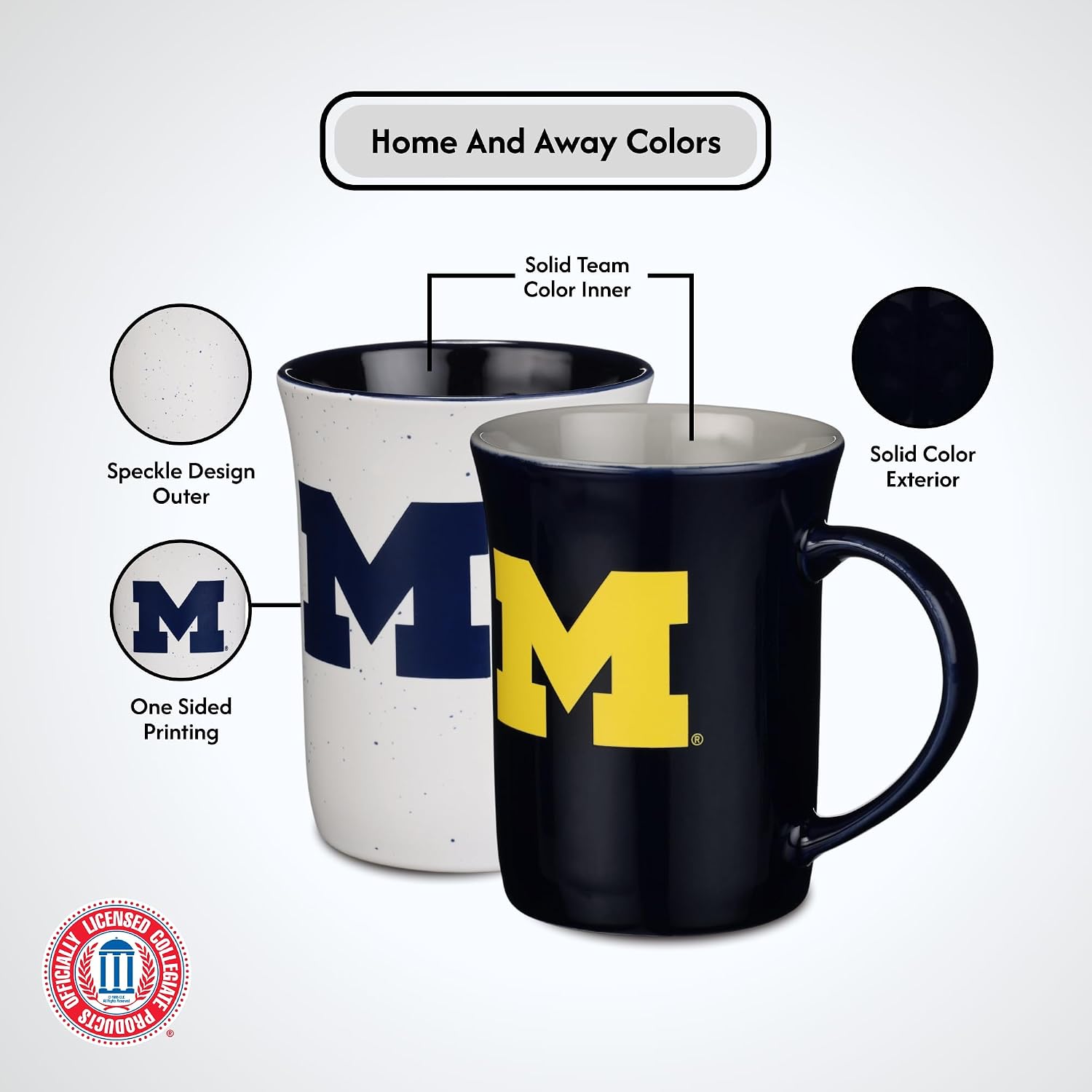 The Memory Company | Licensed NCAA 2-Pack Home/Away Speckle Mug