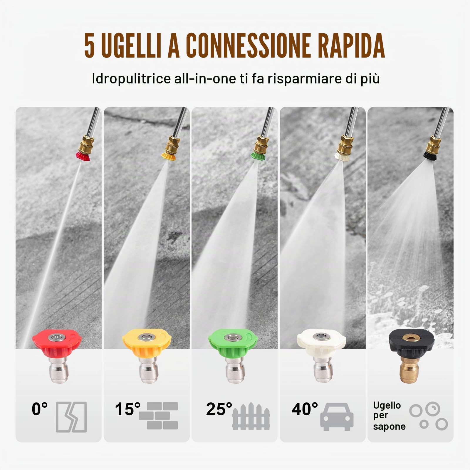 VEVOR Idropulitrice a Gas 309,35 kgf/cm² 15 L/min Idropulitrice a Gas con Pompa in Rame, Prolunga, Set da 5 Ugelli, Idropulitrice ad Alta Pressione per Auto, Recinzioni, Vialetti, Cortili, Mobili