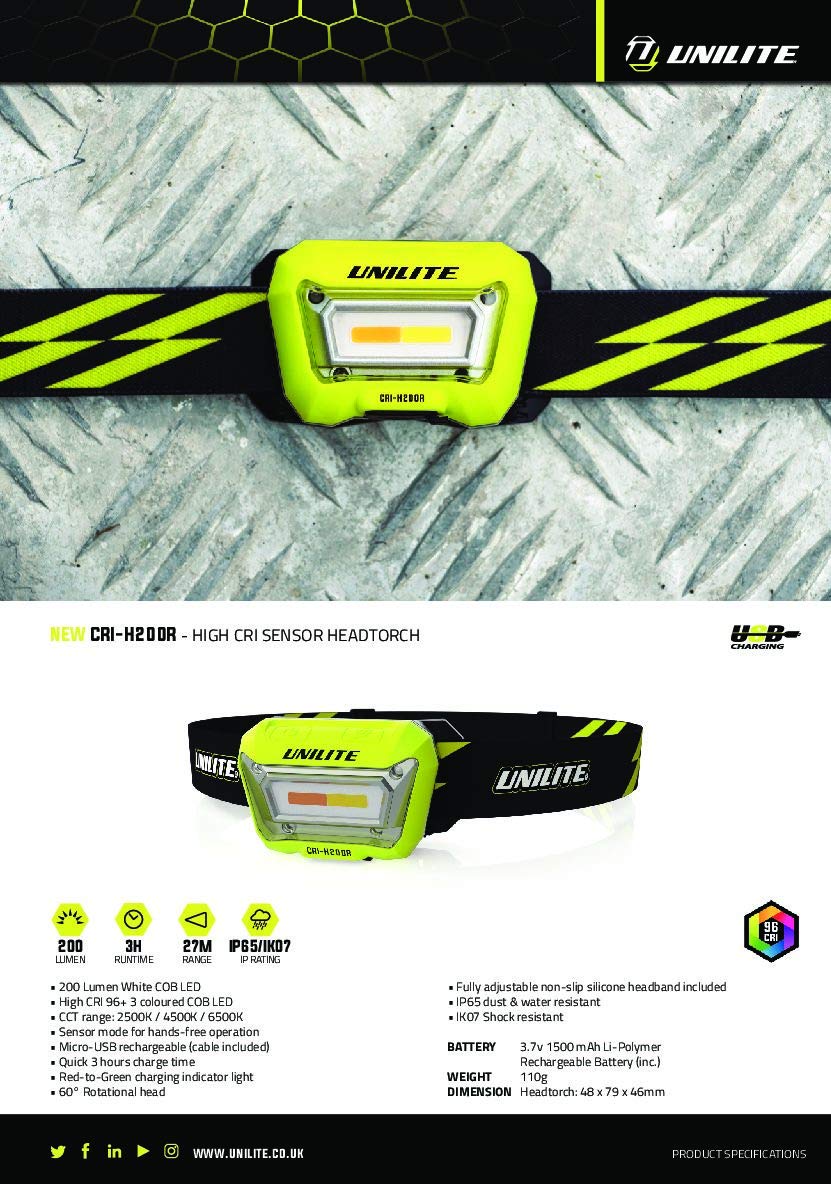 Unilite CRI-H200R lampa czołowa