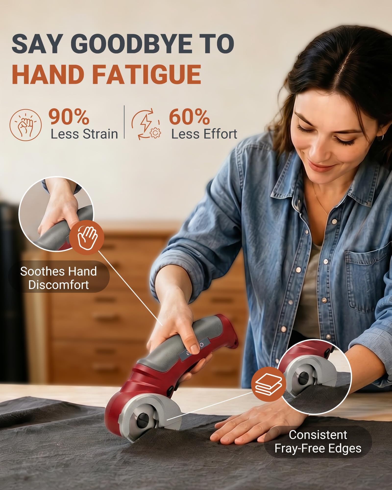 Ciseaux Couture Tissu 4.2V, Cutter Rotatif Électrique VLOXO avec Boîte de Rangement et Lame Tranchante, Puissant pour Tissu, Carton, Tapis, Cuir et Feutre