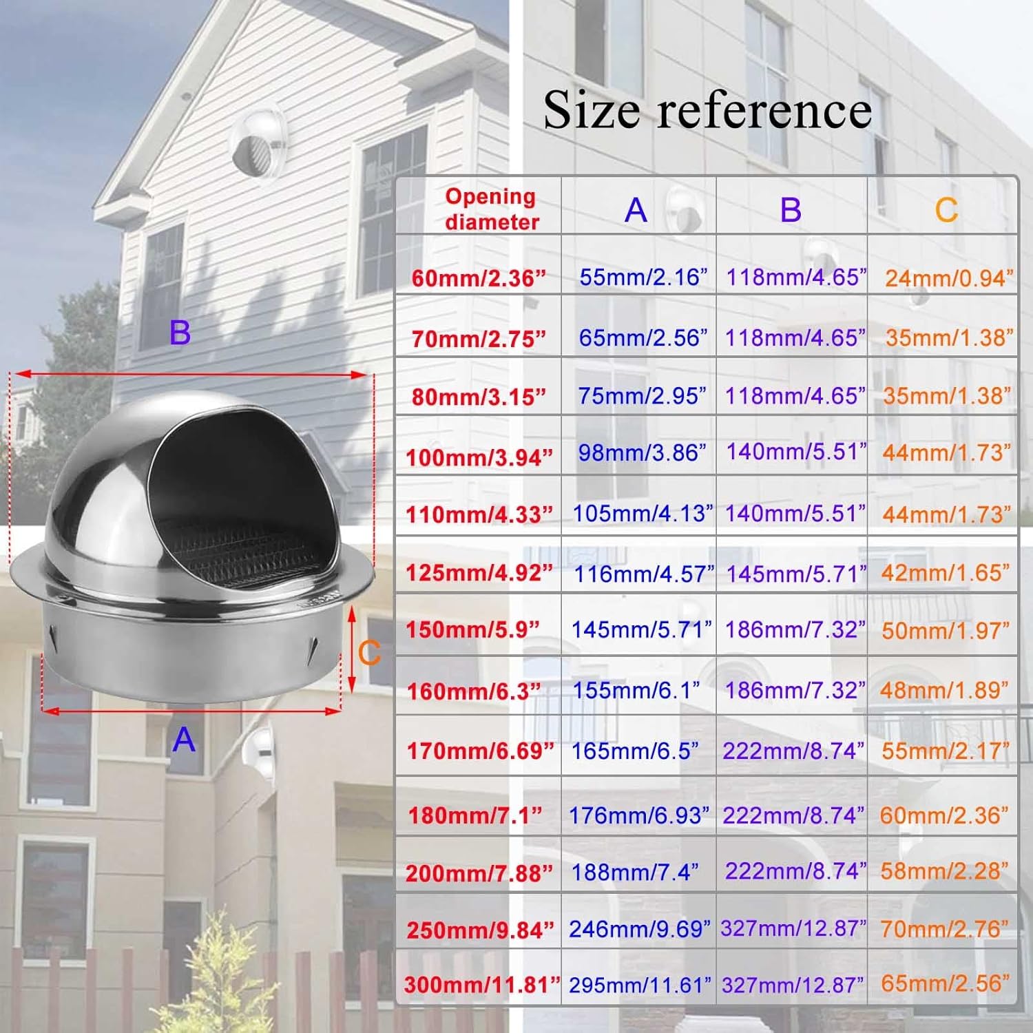 通気口カバー、ステンレススチール製通気口、304ステンレススチール製壁面通気口フード、ソフィット外部抽出壁面乾燥機通気口キャップ(3