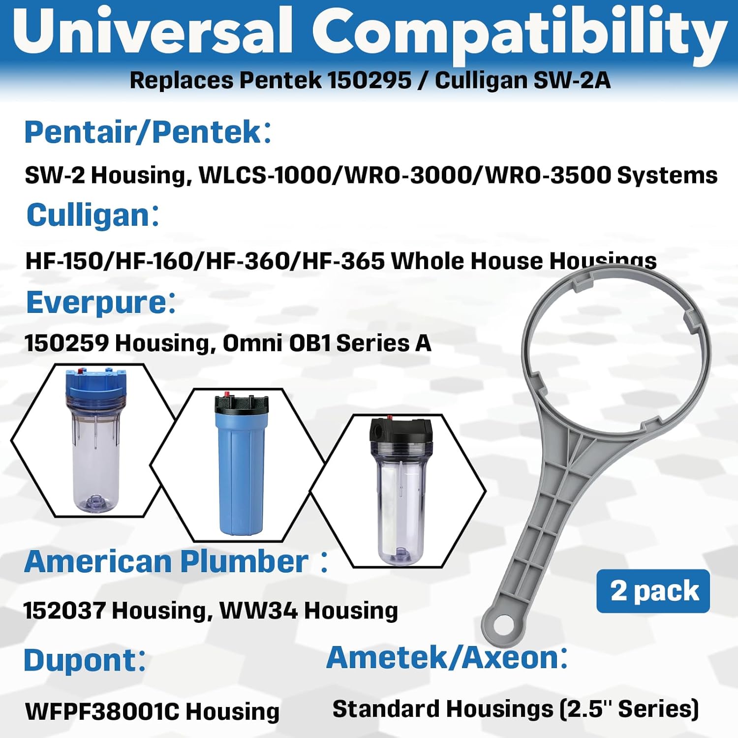 2-Pack 150295 Spanner Wrench for Standard Housings Compatible with Pentair Pentek SW-2, Fit for WLCS-1000、WRO-3000、WRO-3500, 10x2.5/20x2.5 Housings, Loosen Stuck Filter Housings Easily