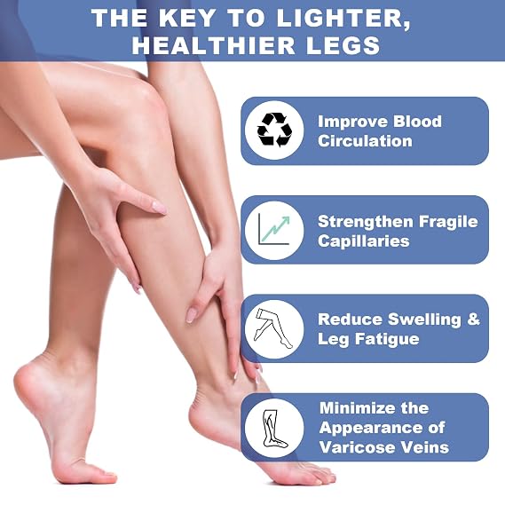 Charunee 2 Pcs Varicose Vein Cream for Legs,Cream for Varicose Veins,Gentle Soothing & Moisturizing Leg Cream Supports Circulation & Healthy