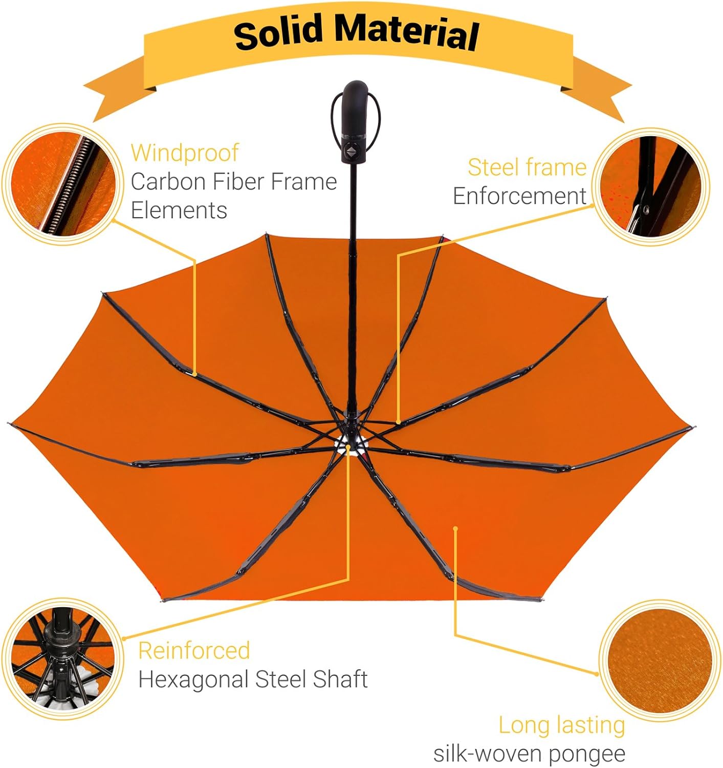 Travel Windproof Umbrella Auto Open Close – Strong and Lightweight
