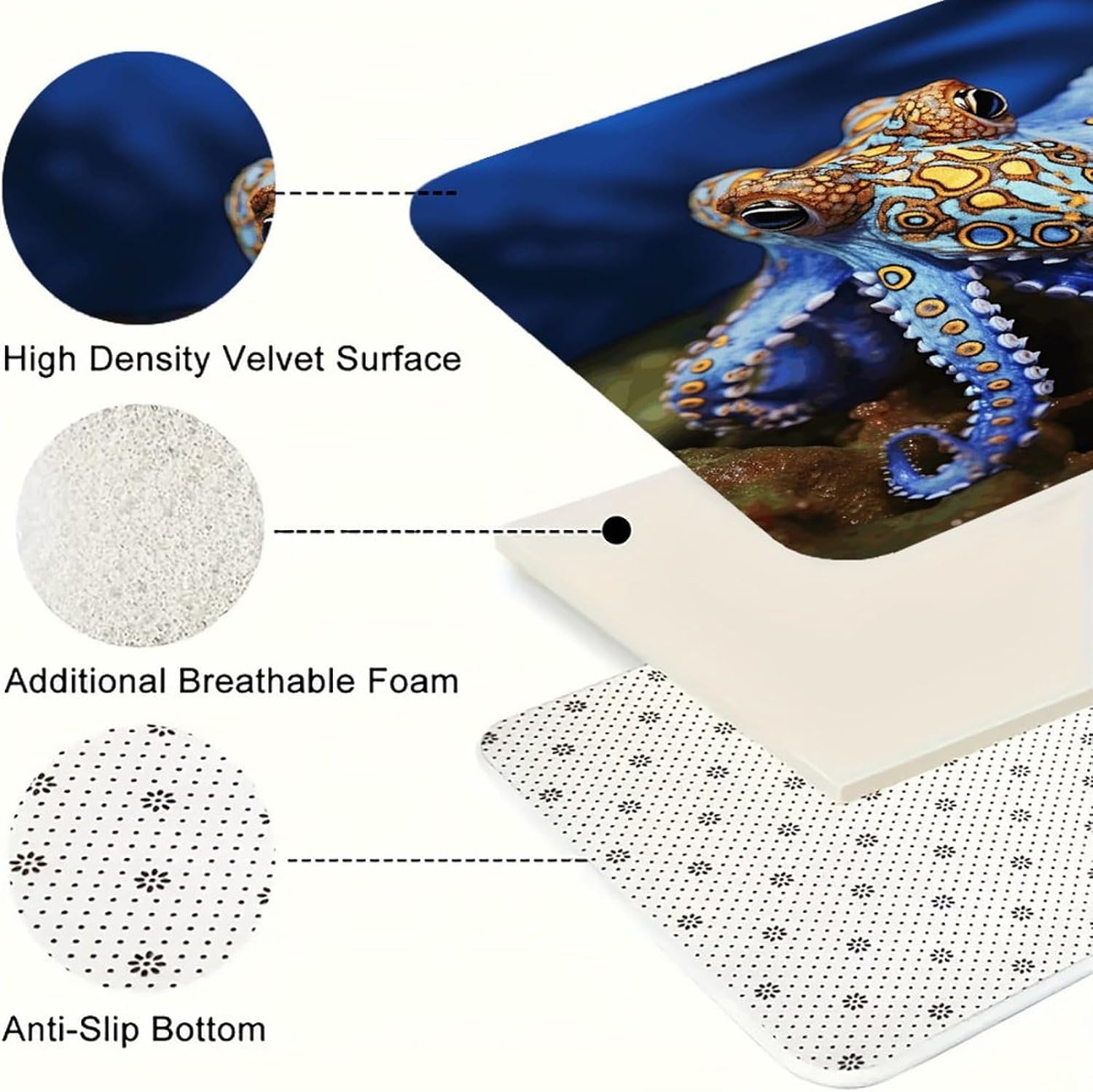 Blue Ringed Octopus Kitchen Mat Washable Non Slip Rugs Soft Kitchen Mats for Floor Set of 2 PCS Cushioned Absorbent Runner Standing Rugs for Home Sink Laundry Office