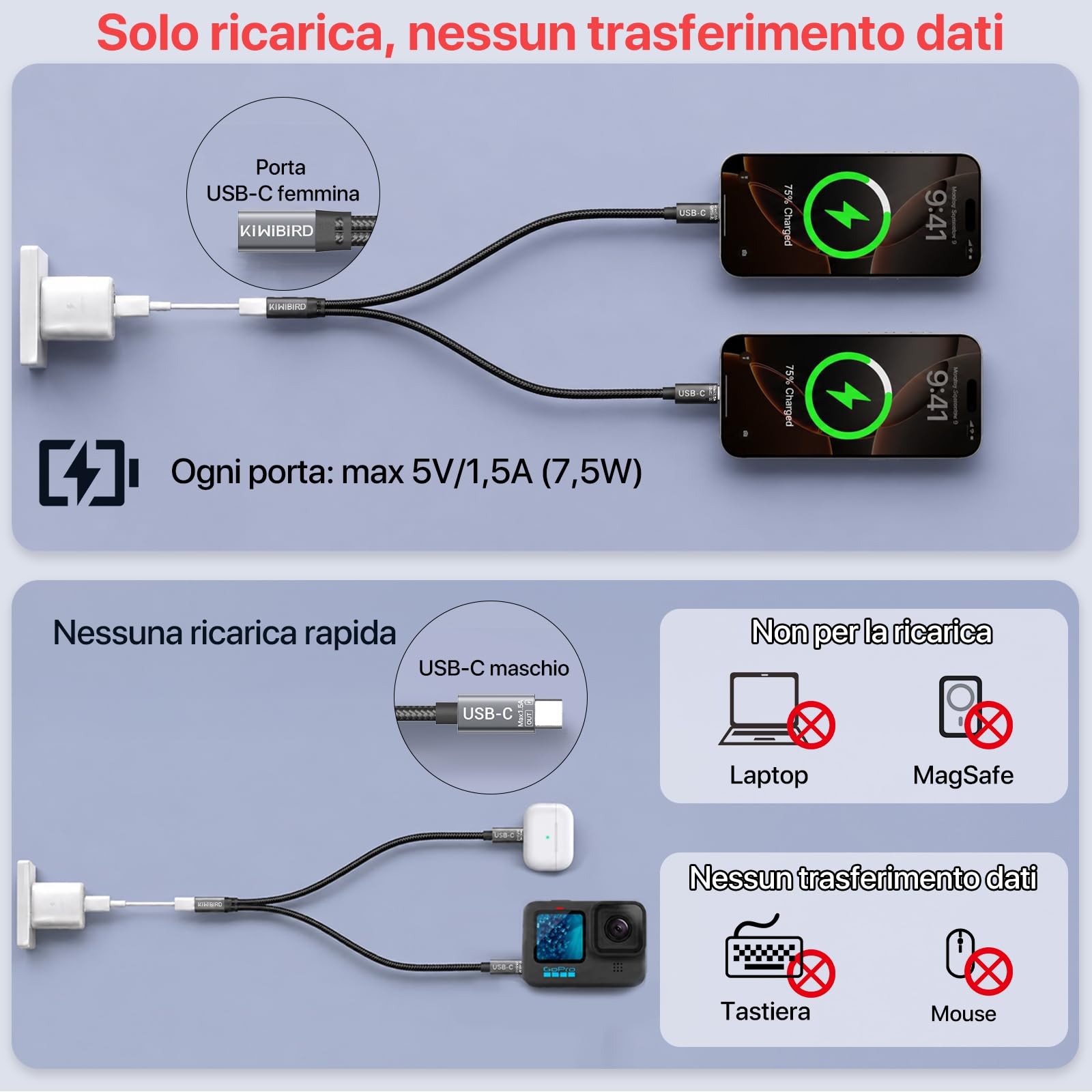 KiWiBiRD Sdoppiatore USB C 1 a 2, adattatore Tipo C maschio doppio cavo, solo ricarica, compatibile con iPhone 17 Air Pro Max 16 15 Plus Pro Max iPad Air Galaxy S25 S24 smartphone Android power bank
