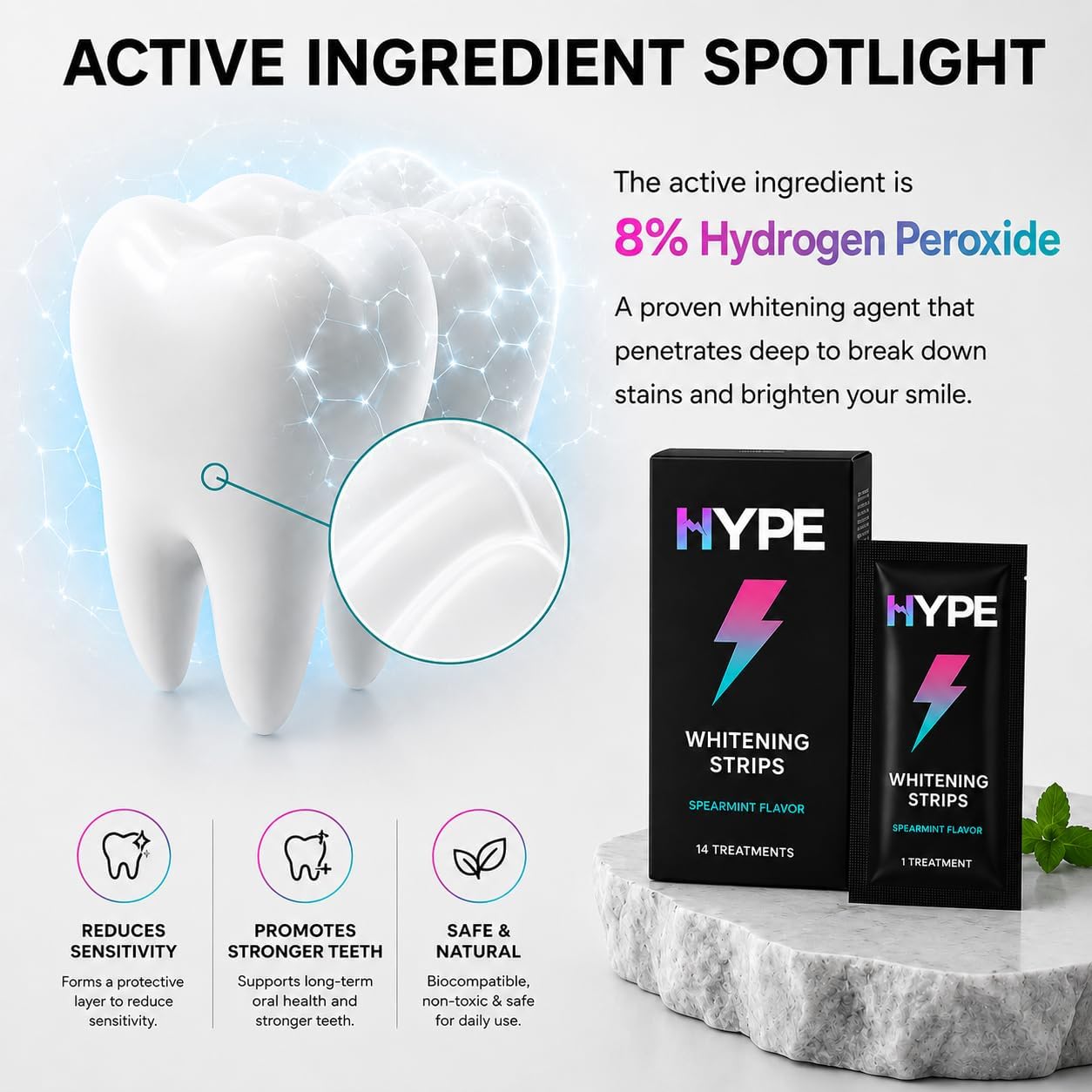 Hype Teeth Whitening Strips - Dentist-Developed, 14 Treatments, 8% Hydrogen Peroxide Formula, Enamel Safe, Sensitive Teeth Friendly, Non-Slip, Professional At Home Whitening, Spearmint