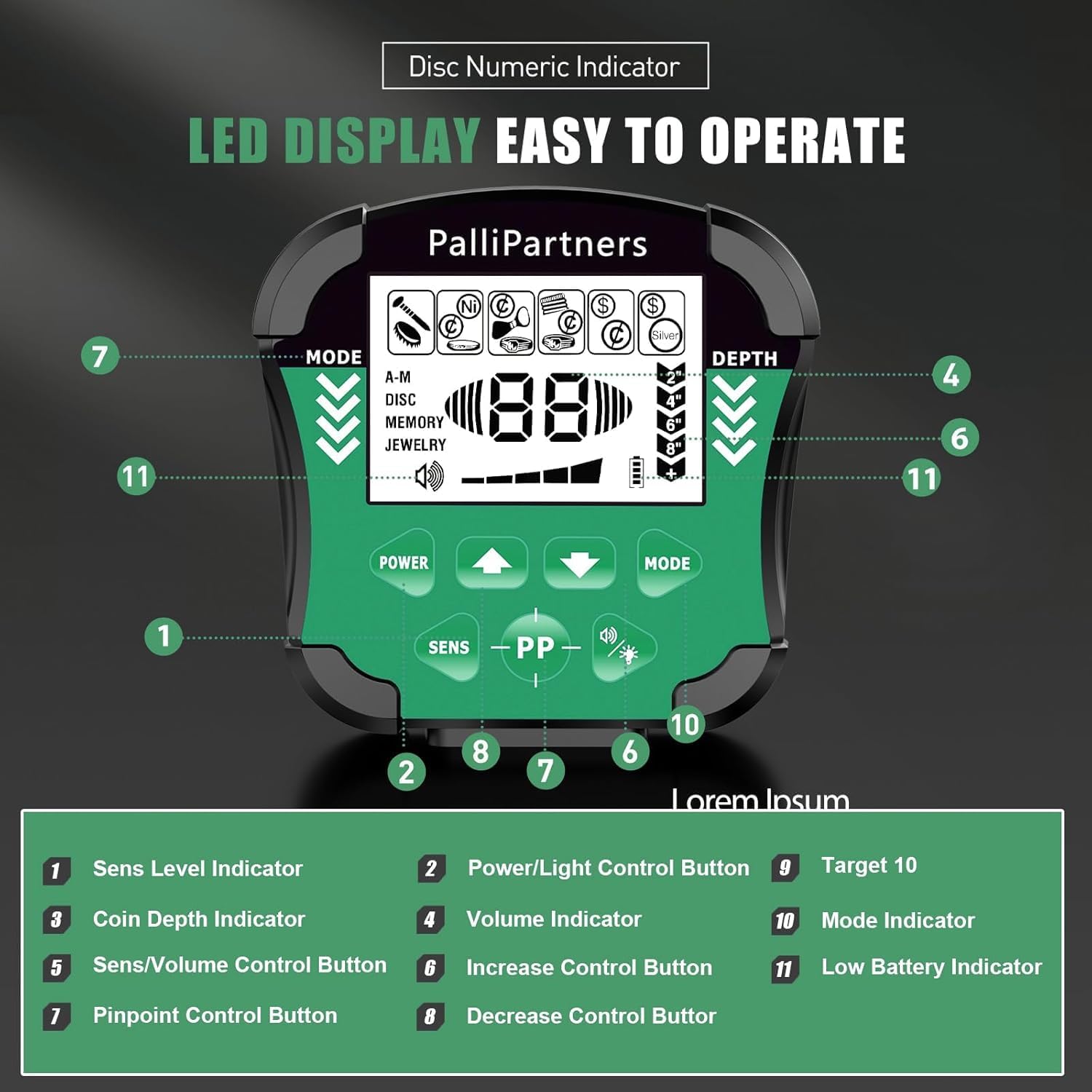 Close-up of the PalliPartners Metal Detector's LCD control panel with labeled buttons and indicators.