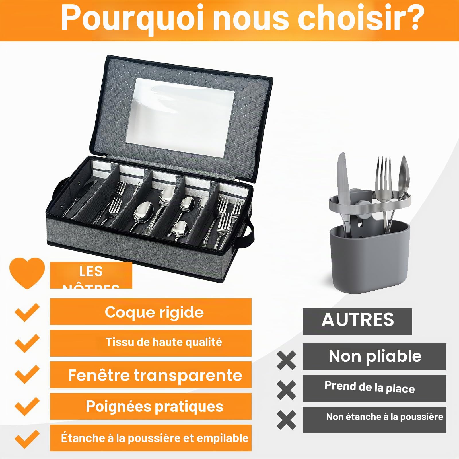 Range Couverts pour Tiroir Avec Couvercle, Boîte de Rangement Couverts de Cuisine Compartiments Réglables, Rangement Cuisine Pour Camping, Voyage, Cuisine, Gris