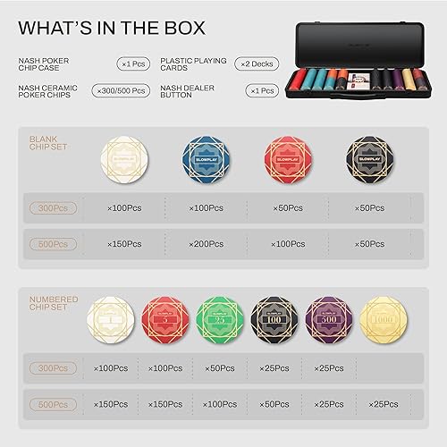 Miniatura 6 de SLOWPLAY Nash - Juego de fichas de póquer de cerámica para Texas Hold'em, 500 unidades fichas en blanco, 1.535 in y 0.35 oz cada una. Cuenta con una