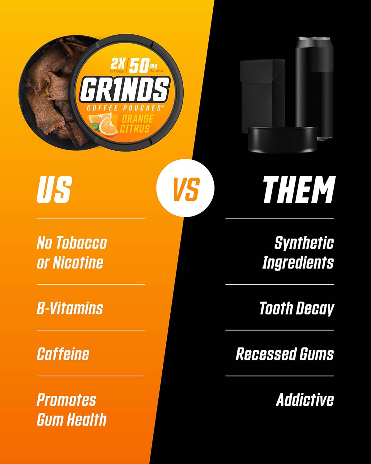 Grinds Coffee Pouches | 3 Can Energy Sampler | Double Mocha, Sweet Mint, Orange Citrus | 1 Pouch eq. 1/2 Cup of Coffee (3 Can Energy Sampler Pack)