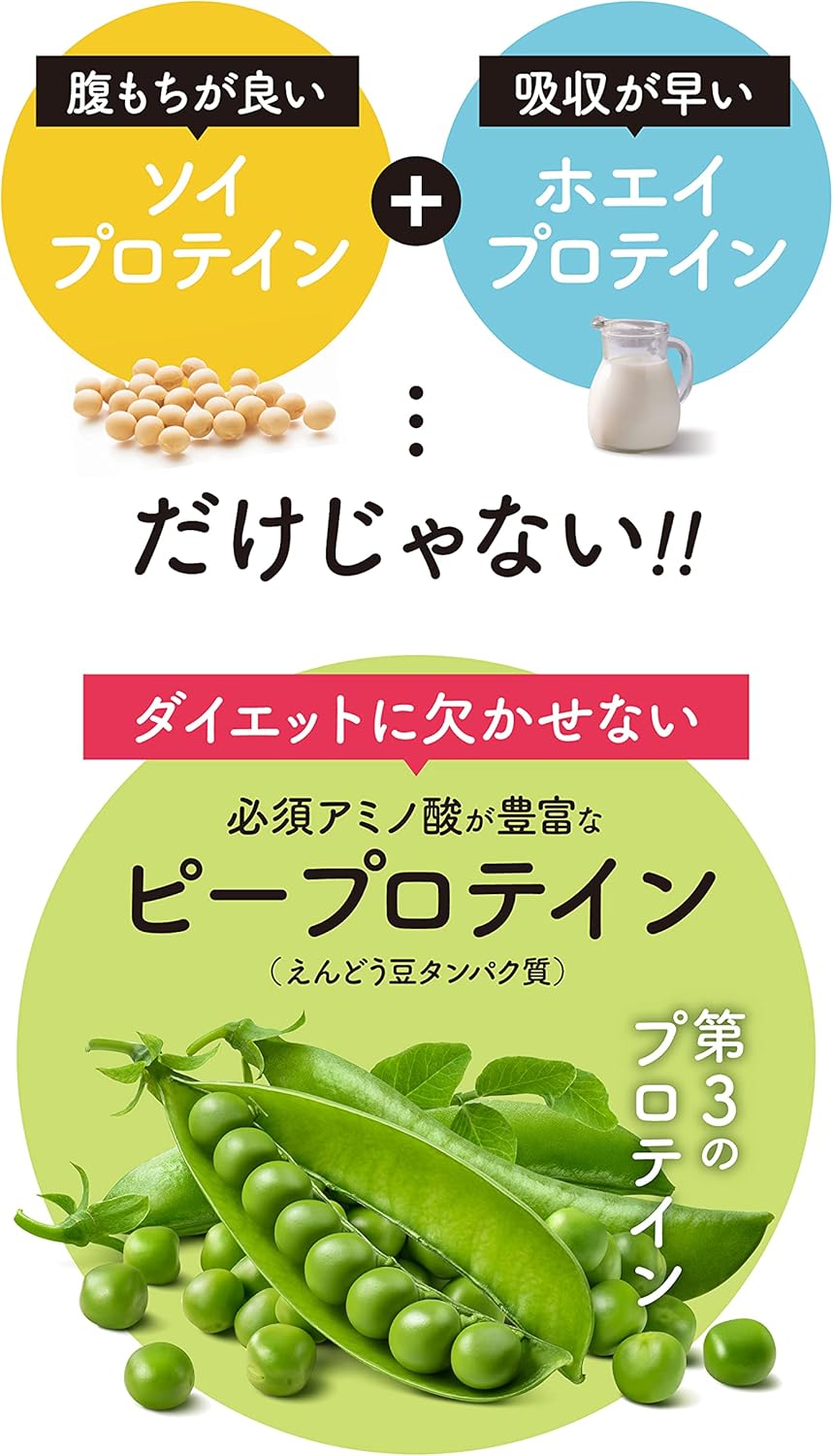 Amazon Mottoo Merihari ダイエット バナナ スムージー 置き換え ダイエット プロテイン ホエイ ソイ ダイエット食品 一食 おきかえ プロテインダイエット おから オオバコ 満腹 美容 メリハリ 275g Mottoo 栄養補助食品