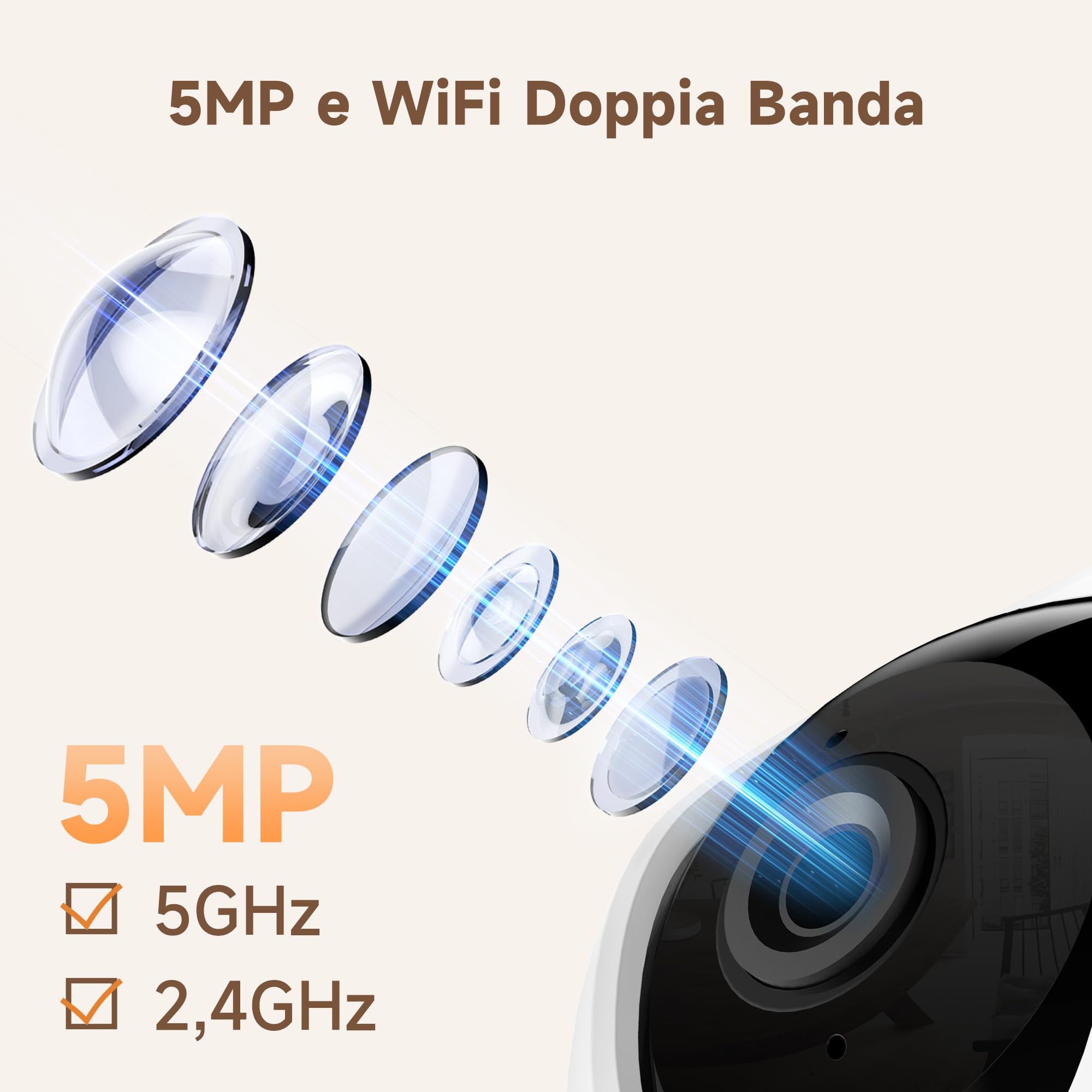 LAXIHUB 3K/5MP Telecamera WiFi Interno 5GHz, Telecamera Sorveglianza Interno, 355° Telecamera Cani con Visione Notturna, Rilevamento di Movimento/Suono, Tracciamento Automatico, Audio Bidirezionale